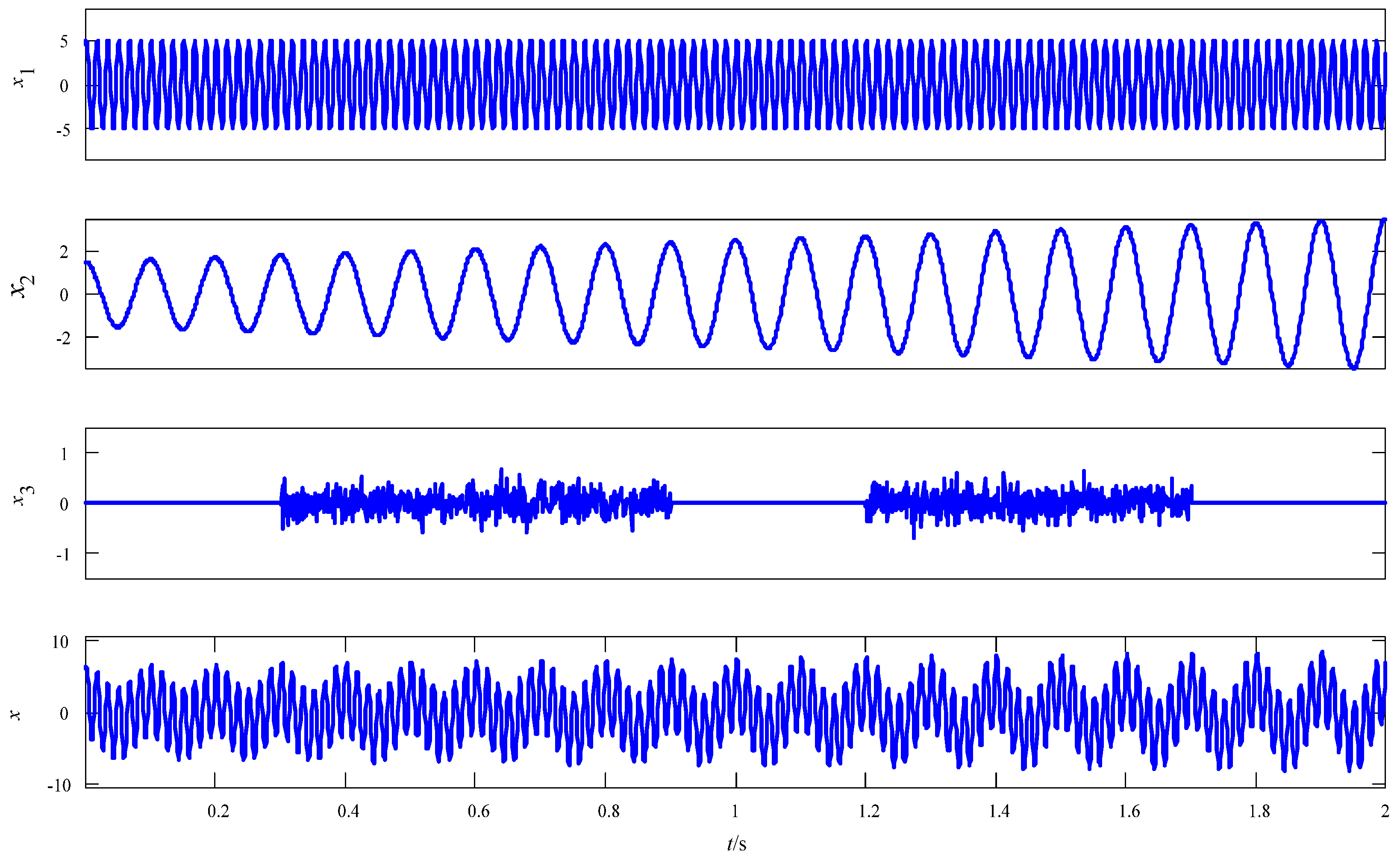 Symmetry 12 00536 g004 Symmetry 12 00536 g004