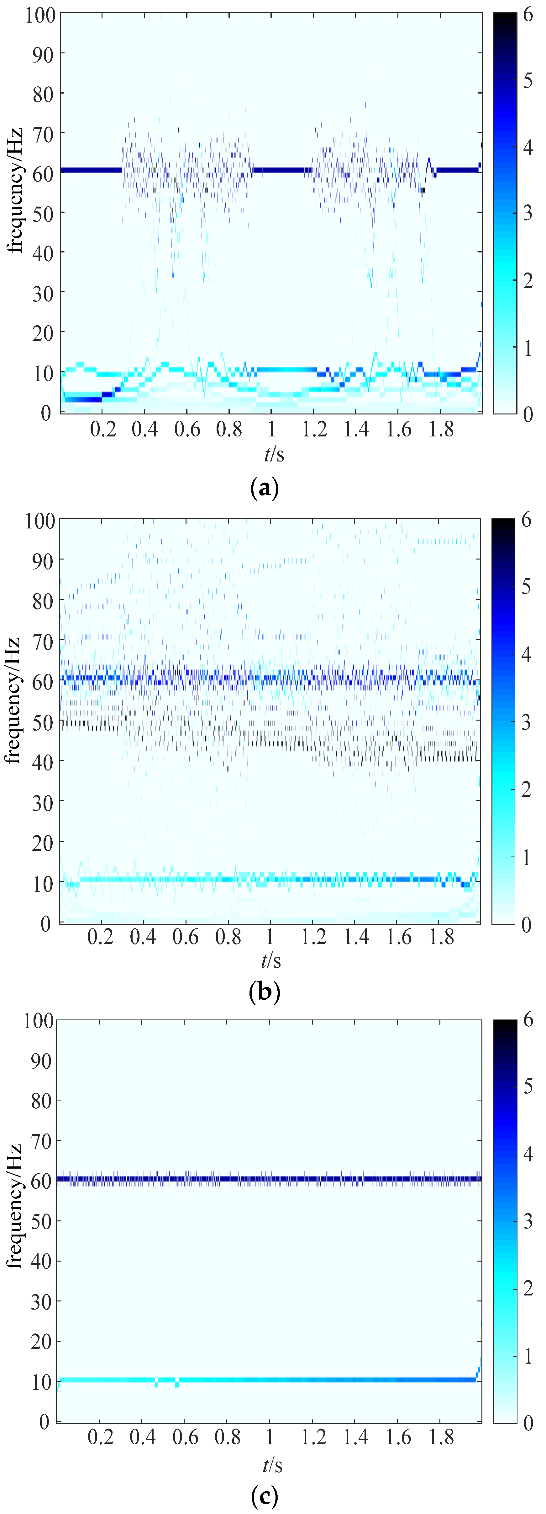 Symmetry 12 00536 g006 Symmetry 12 00536 g006