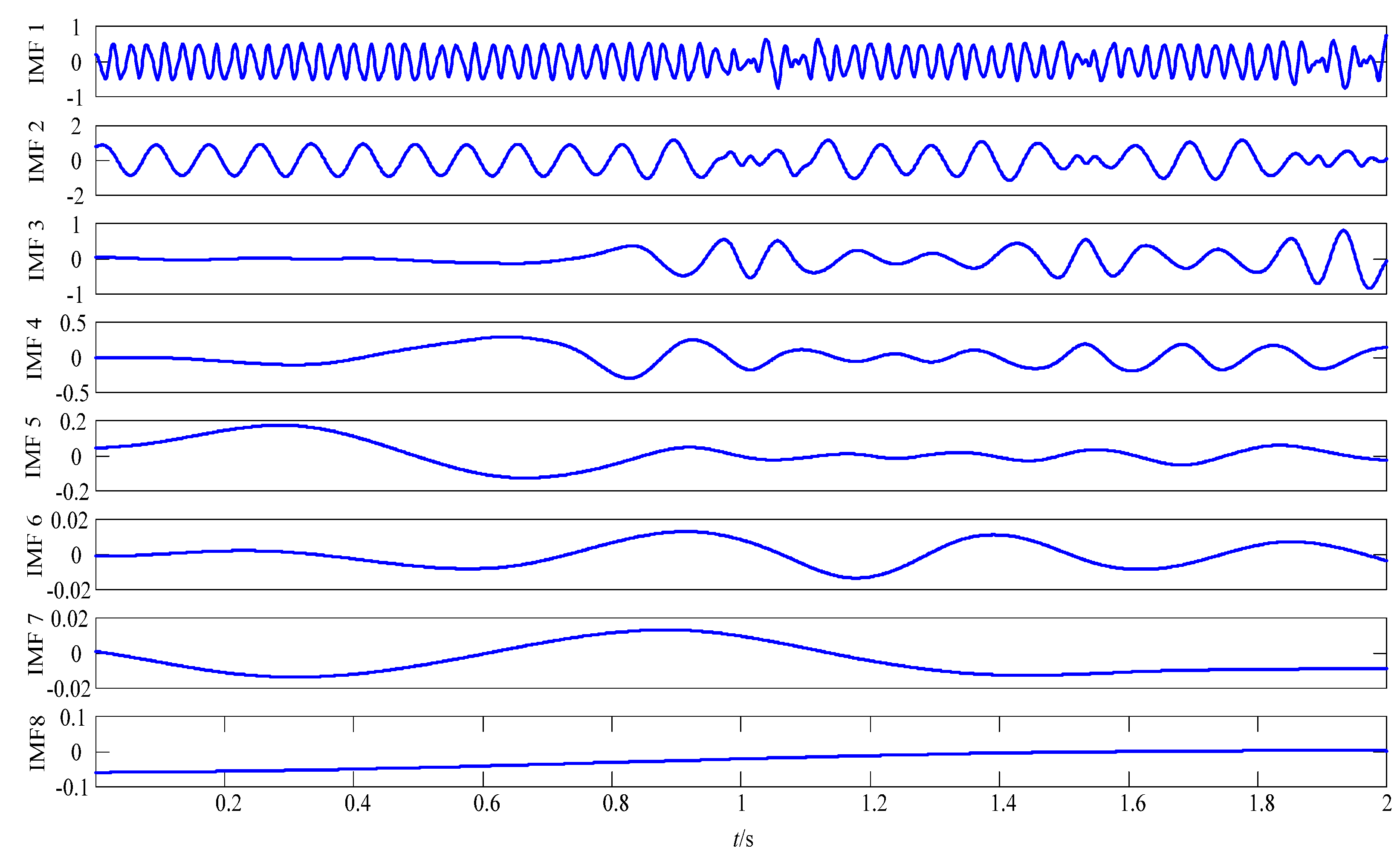 Symmetry 12 00536 g008 Symmetry 12 00536 g008