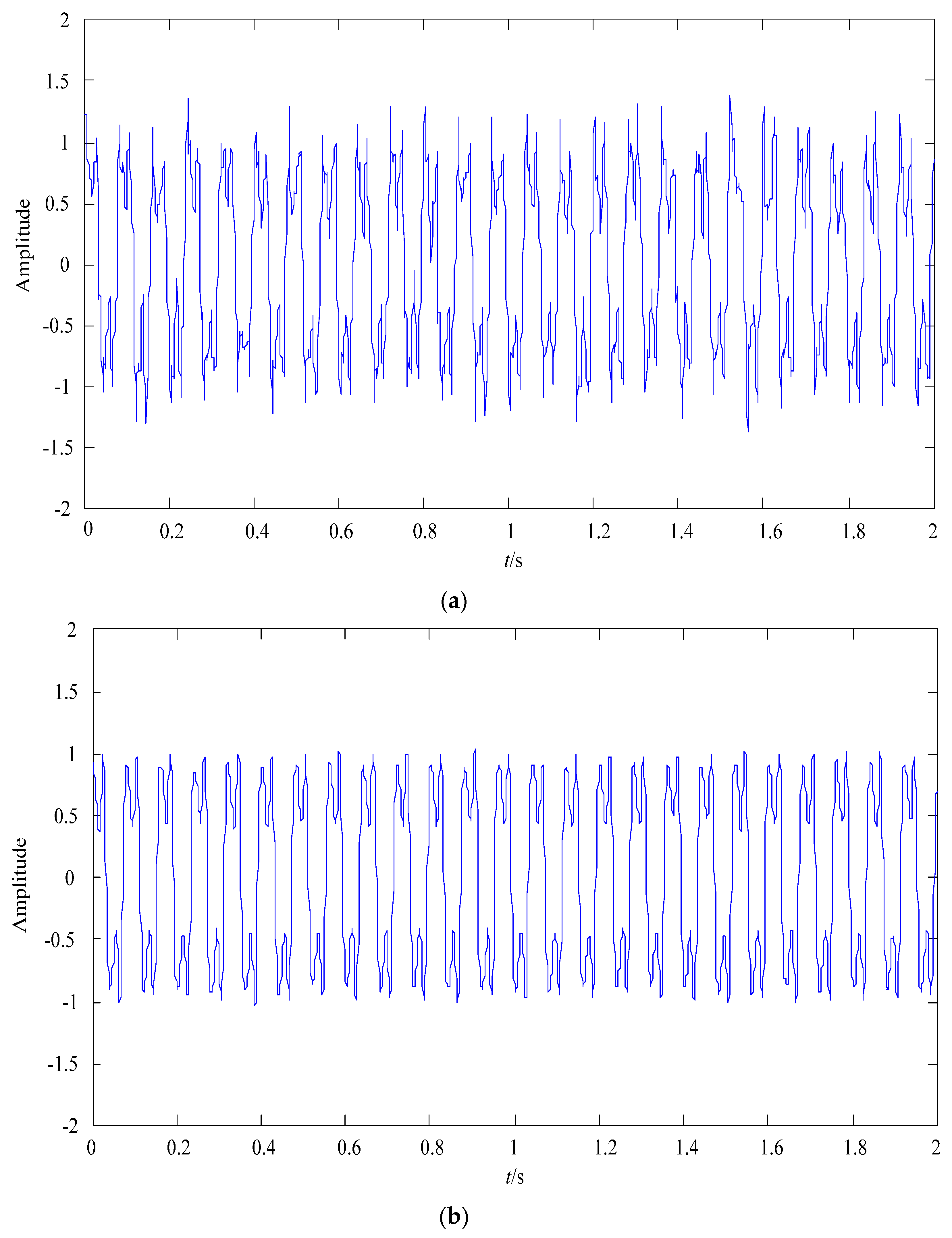 Symmetry 12 00536 g009 Symmetry 12 00536 g009