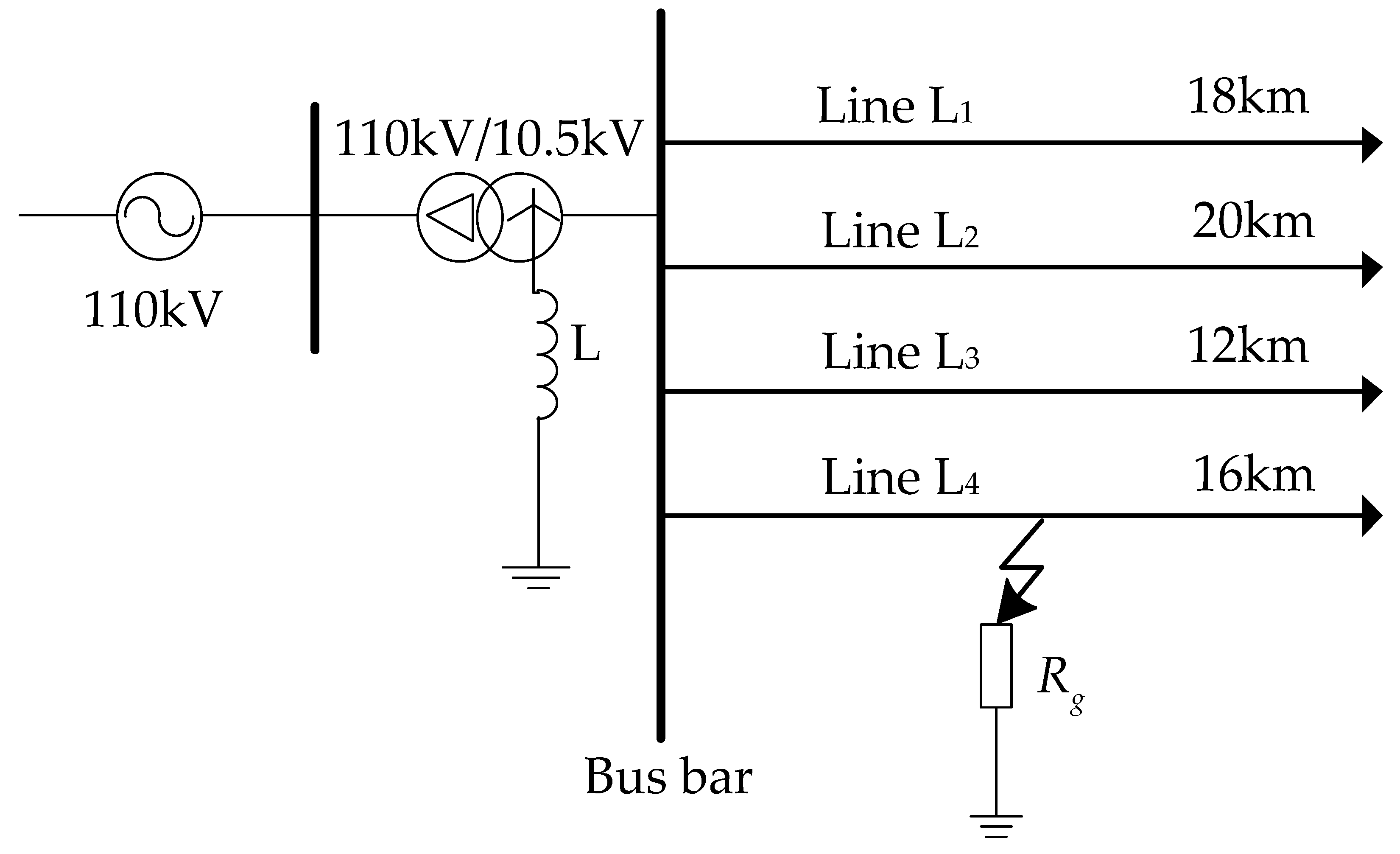 Symmetry 12 00536 g013 Symmetry 12 00536 g013