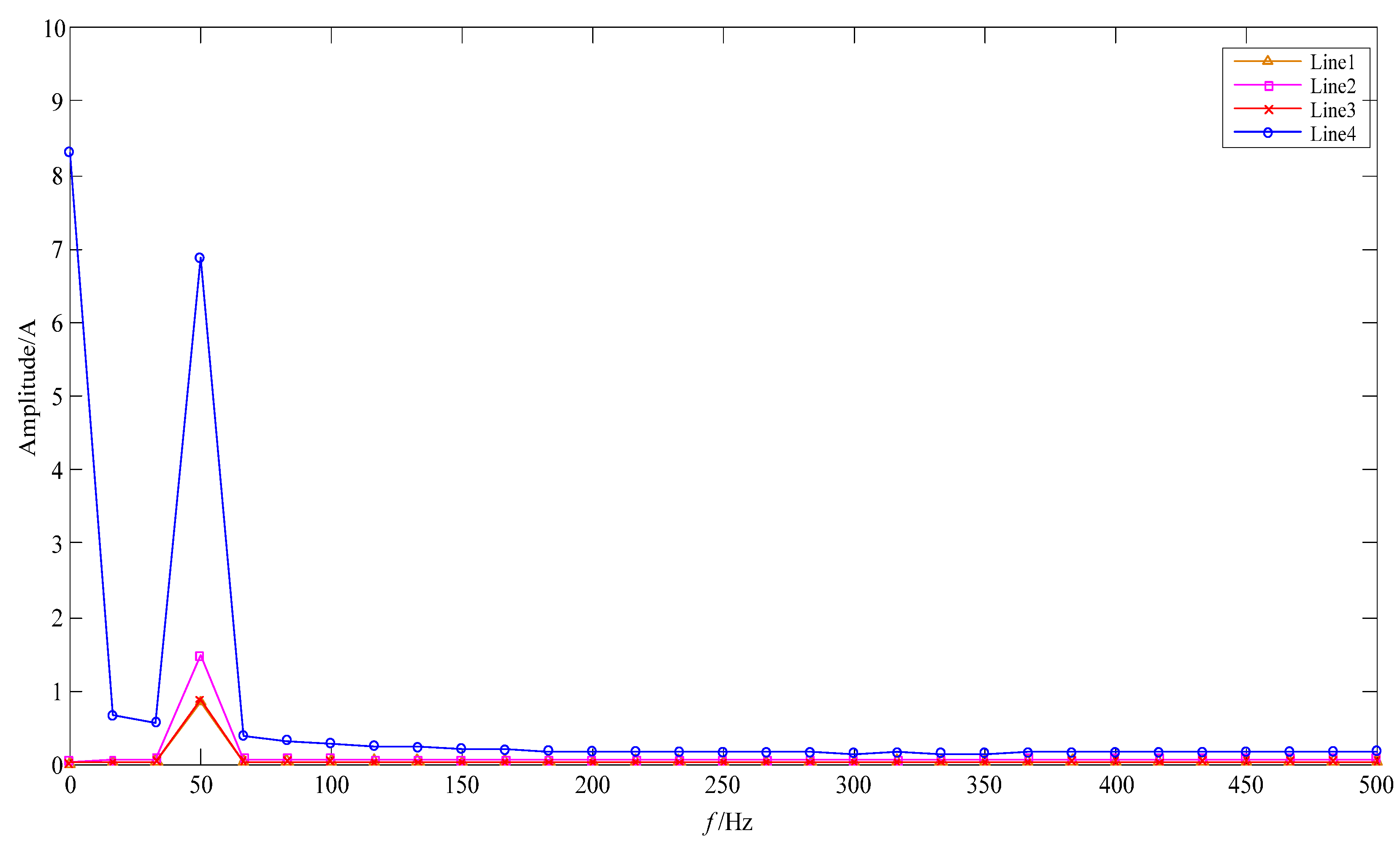Symmetry 12 00536 g015 Symmetry 12 00536 g015