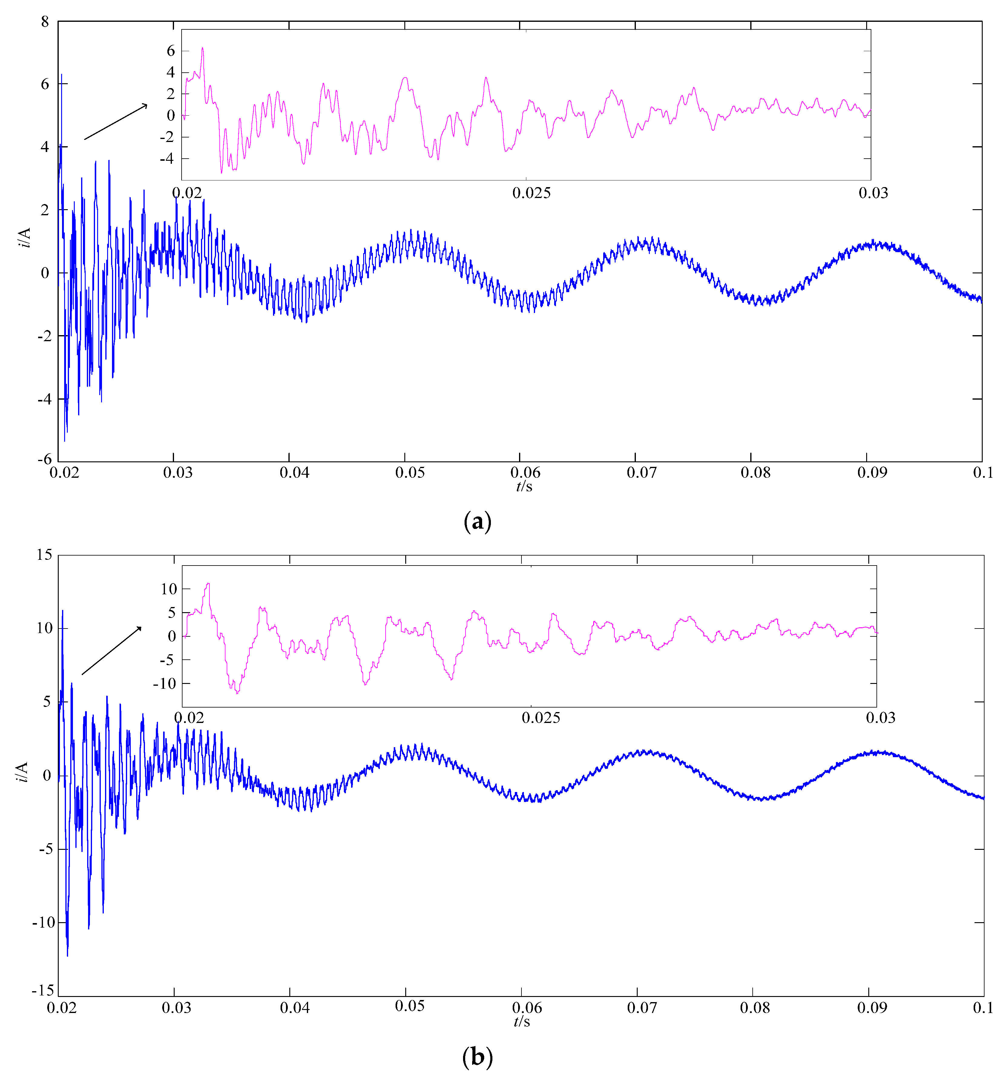 Symmetry 12 00536 g017a Symmetry 12 00536 g017a
