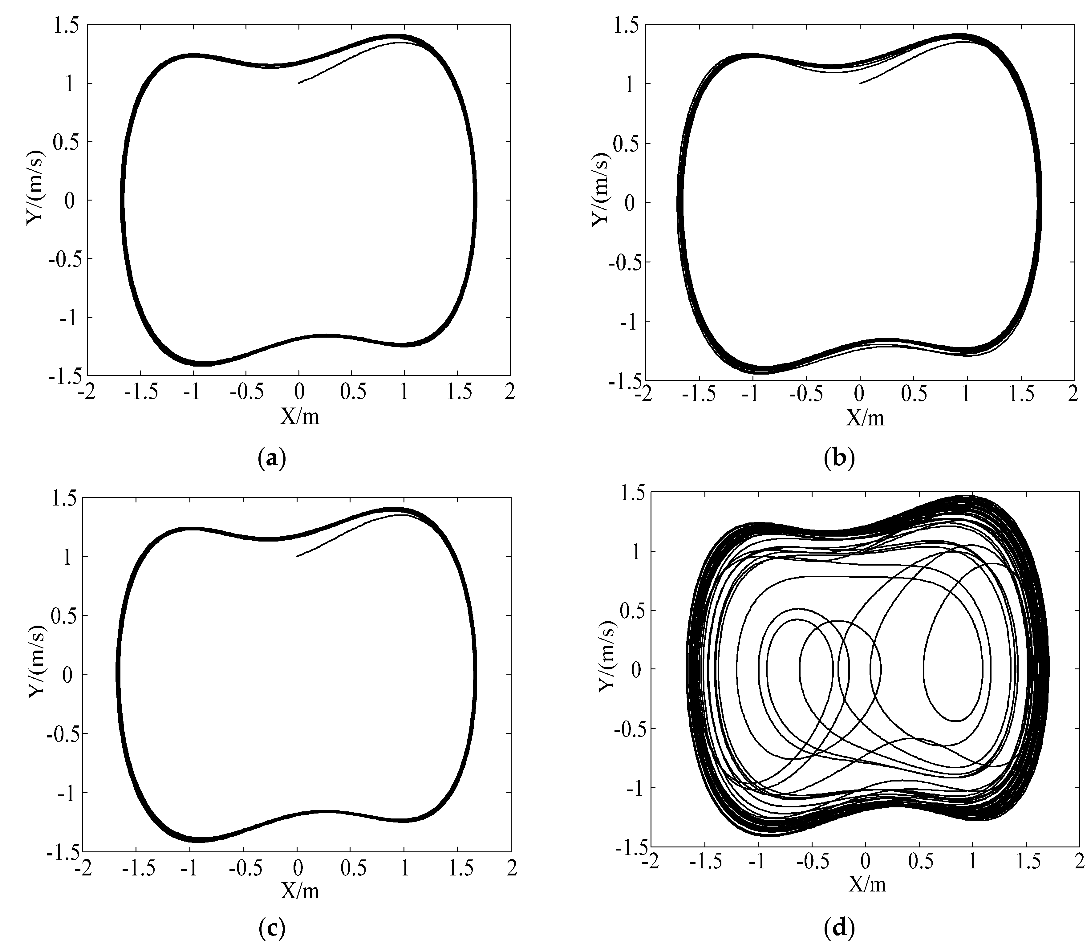 Symmetry 12 00536 g018 Symmetry 12 00536 g018