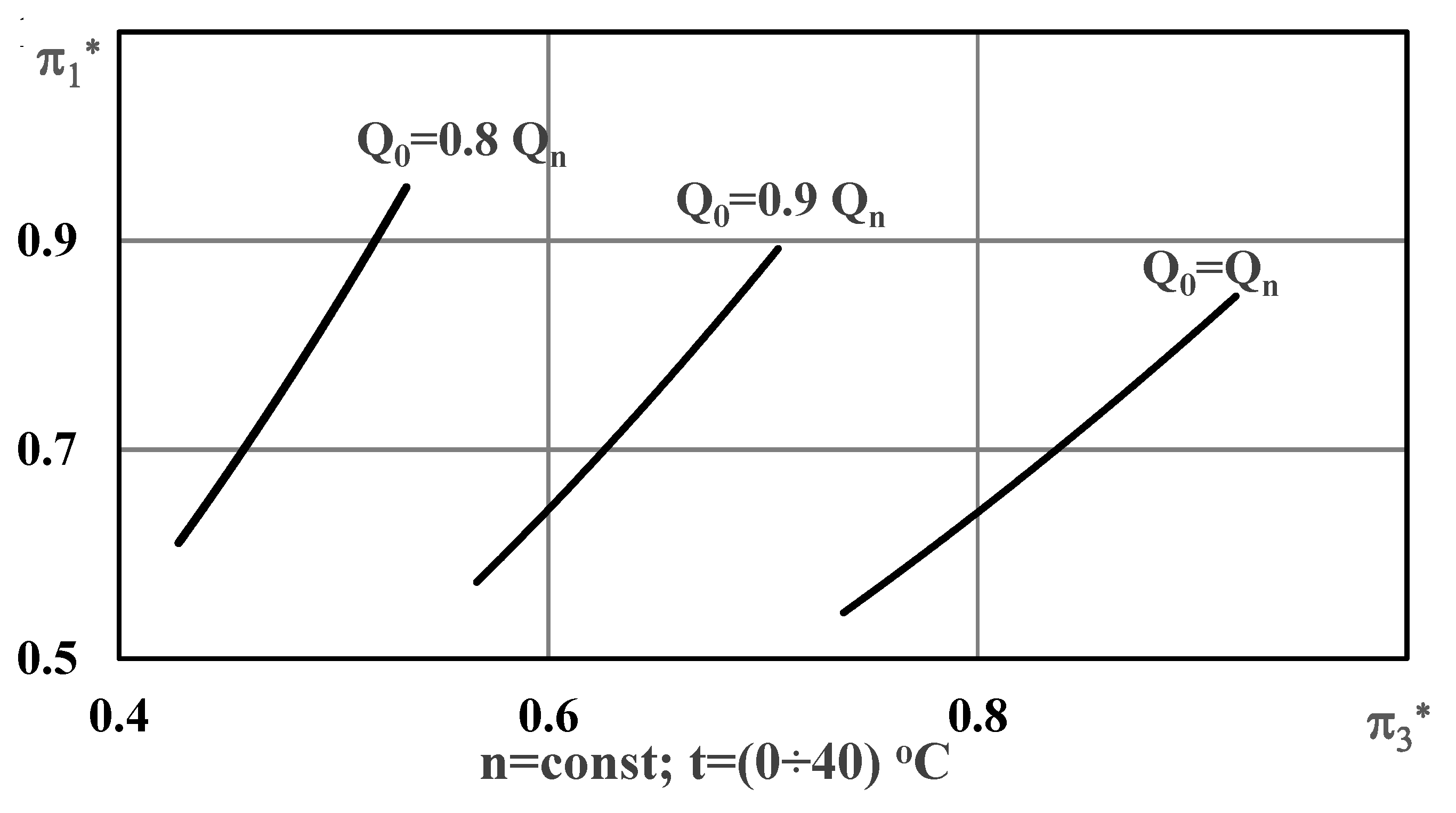 Symmetry 12 00537 g002