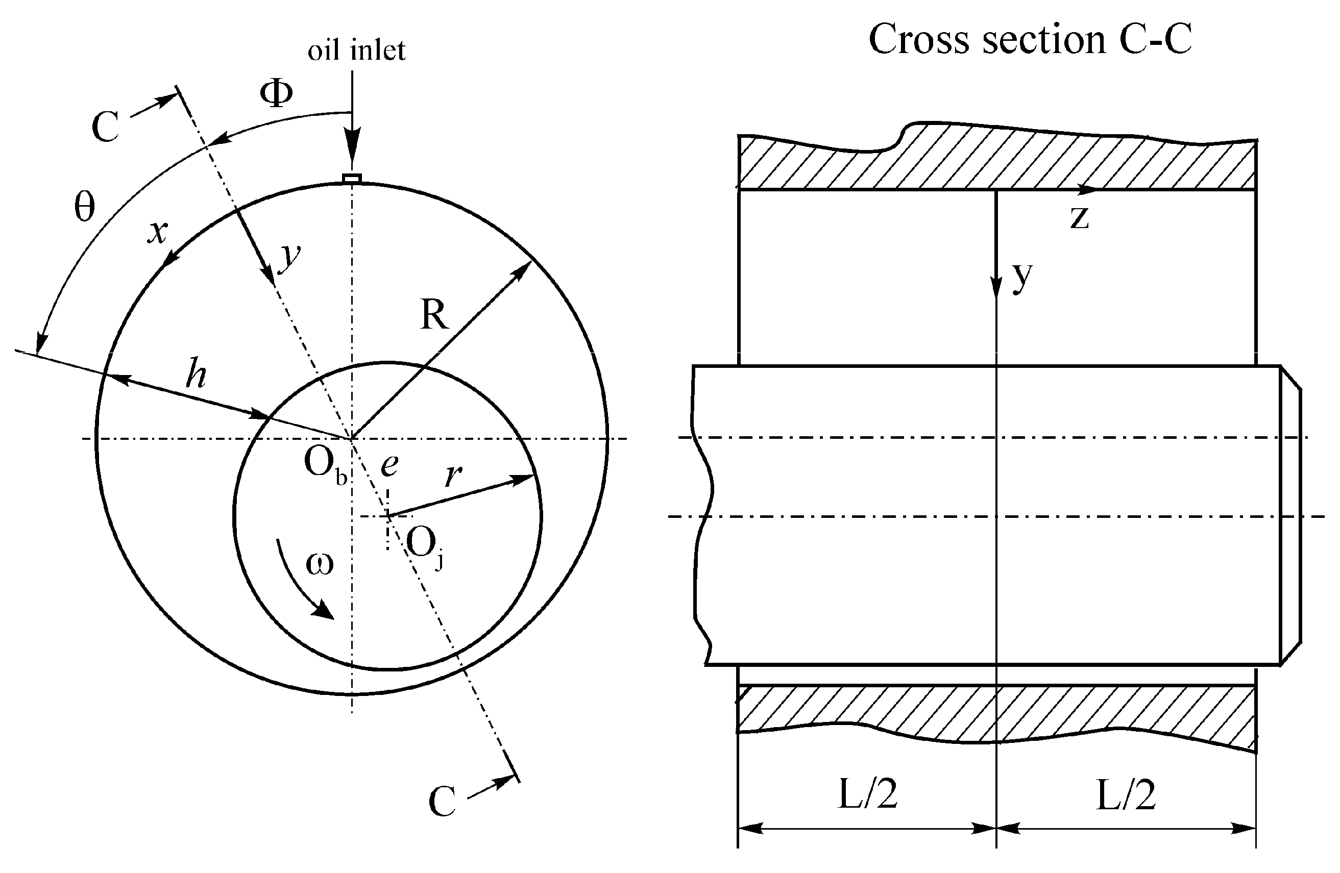 Symmetry 12 00539 g001 550