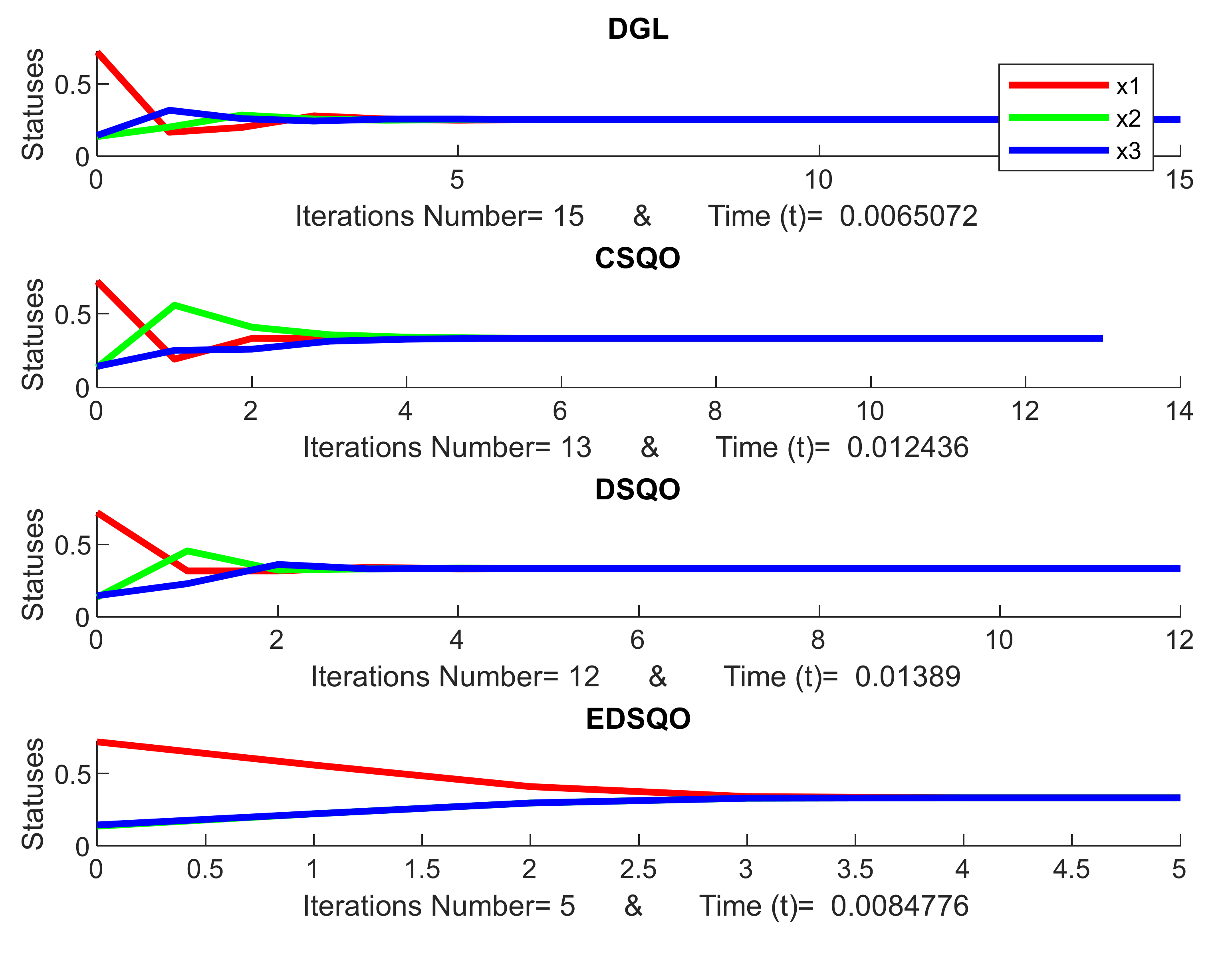 Symmetry 12 00540 g006