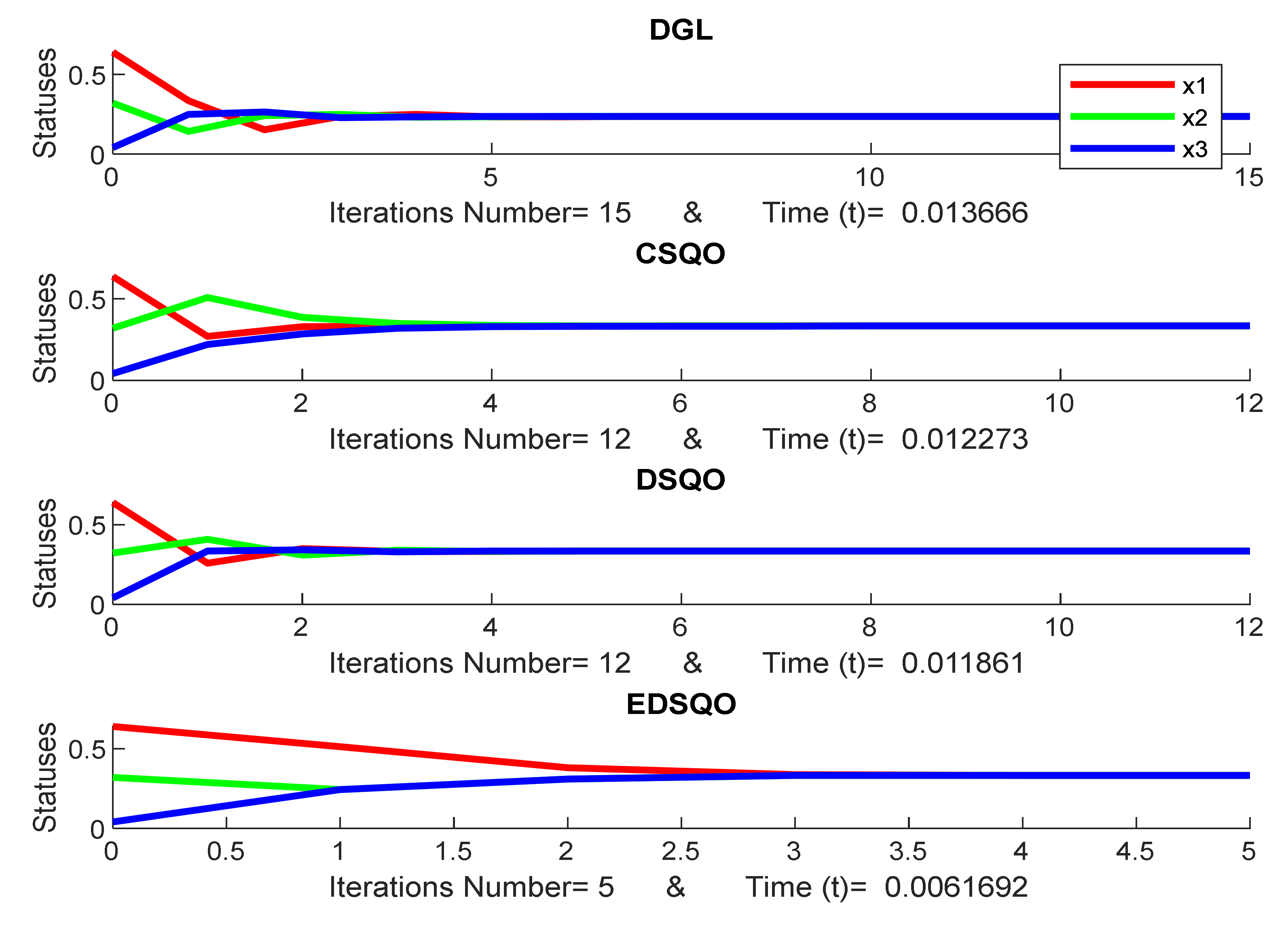 Symmetry 12 00540 g007