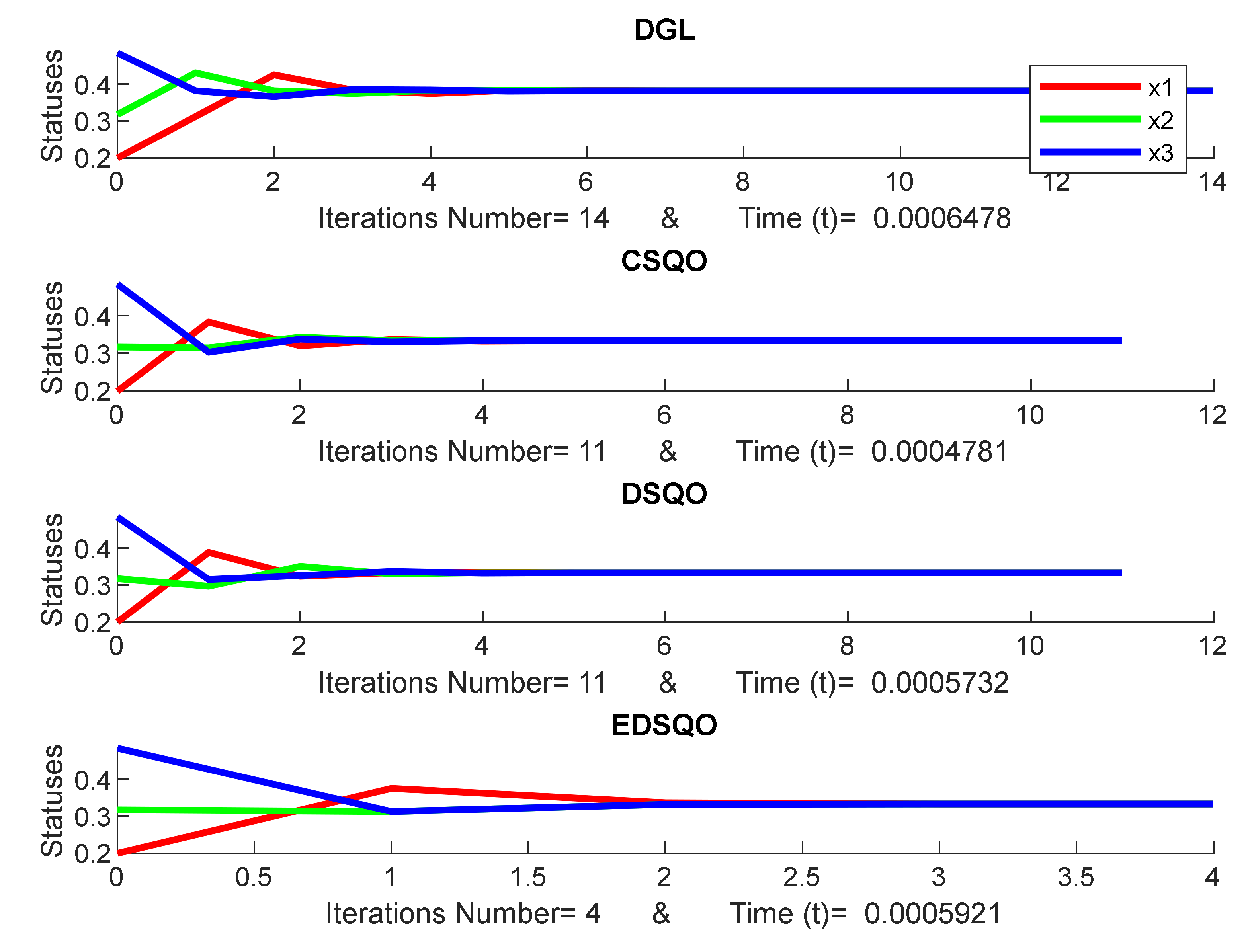 Symmetry 12 00540 g008