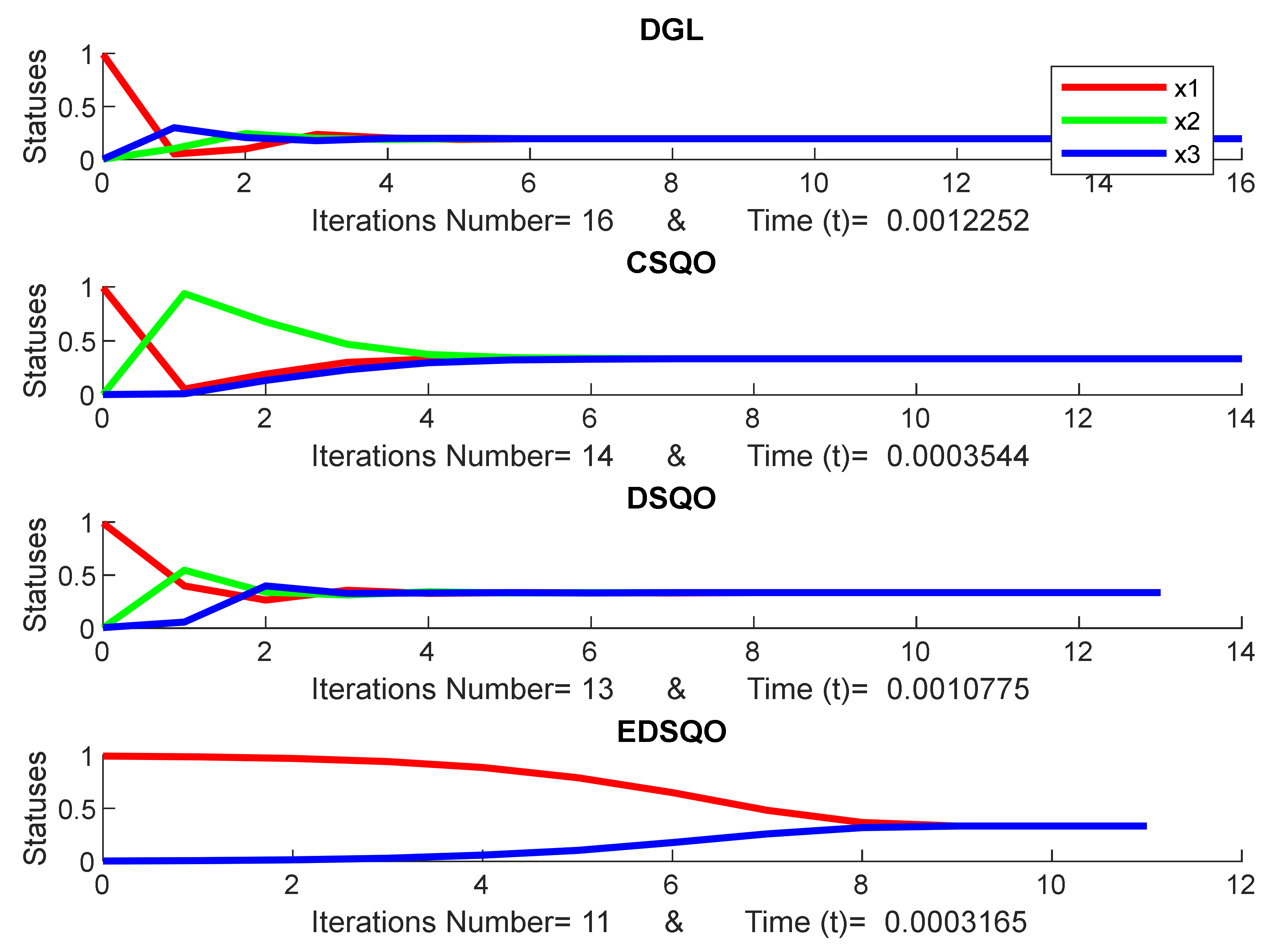 Symmetry 12 00540 g009
