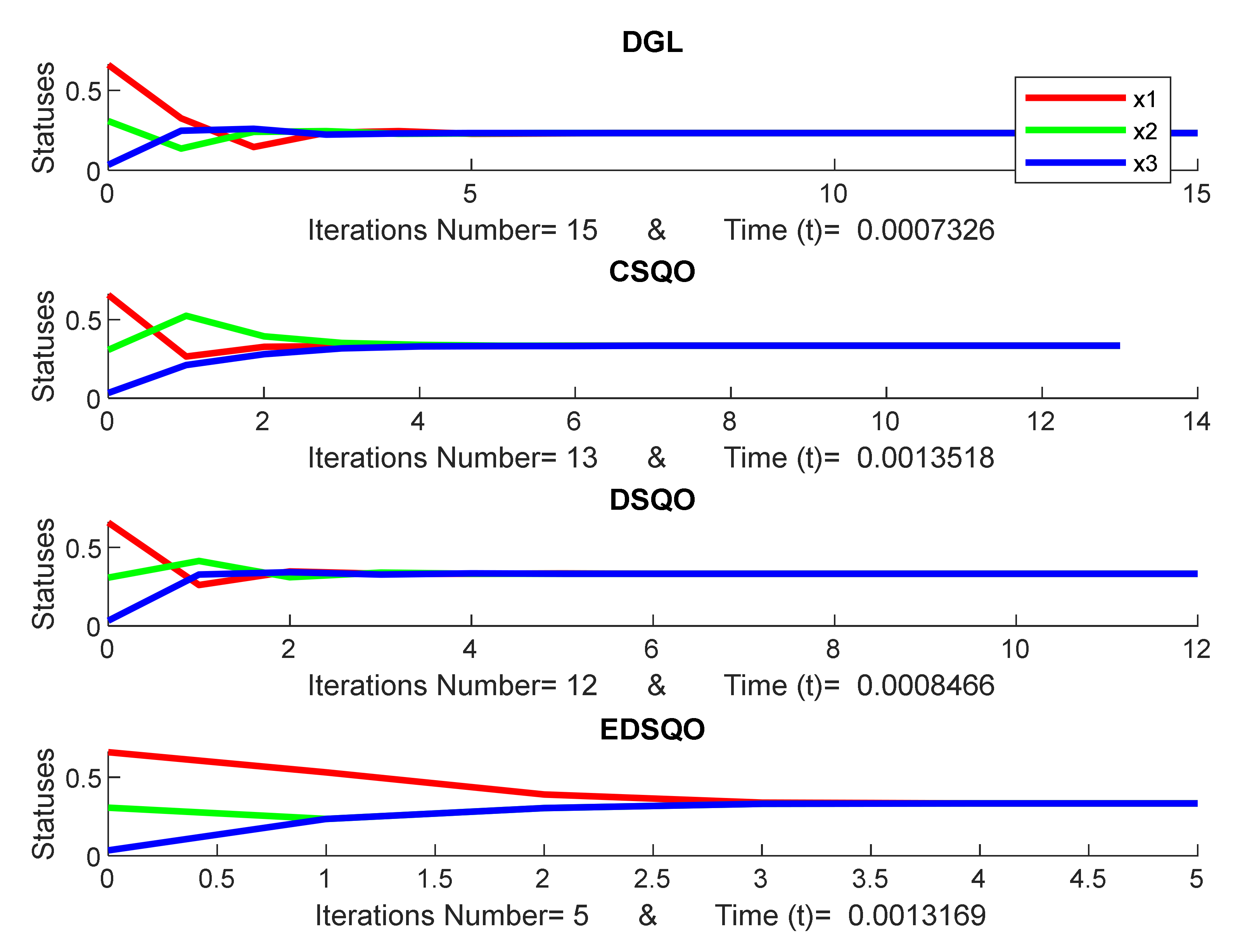 Symmetry 12 00540 g010