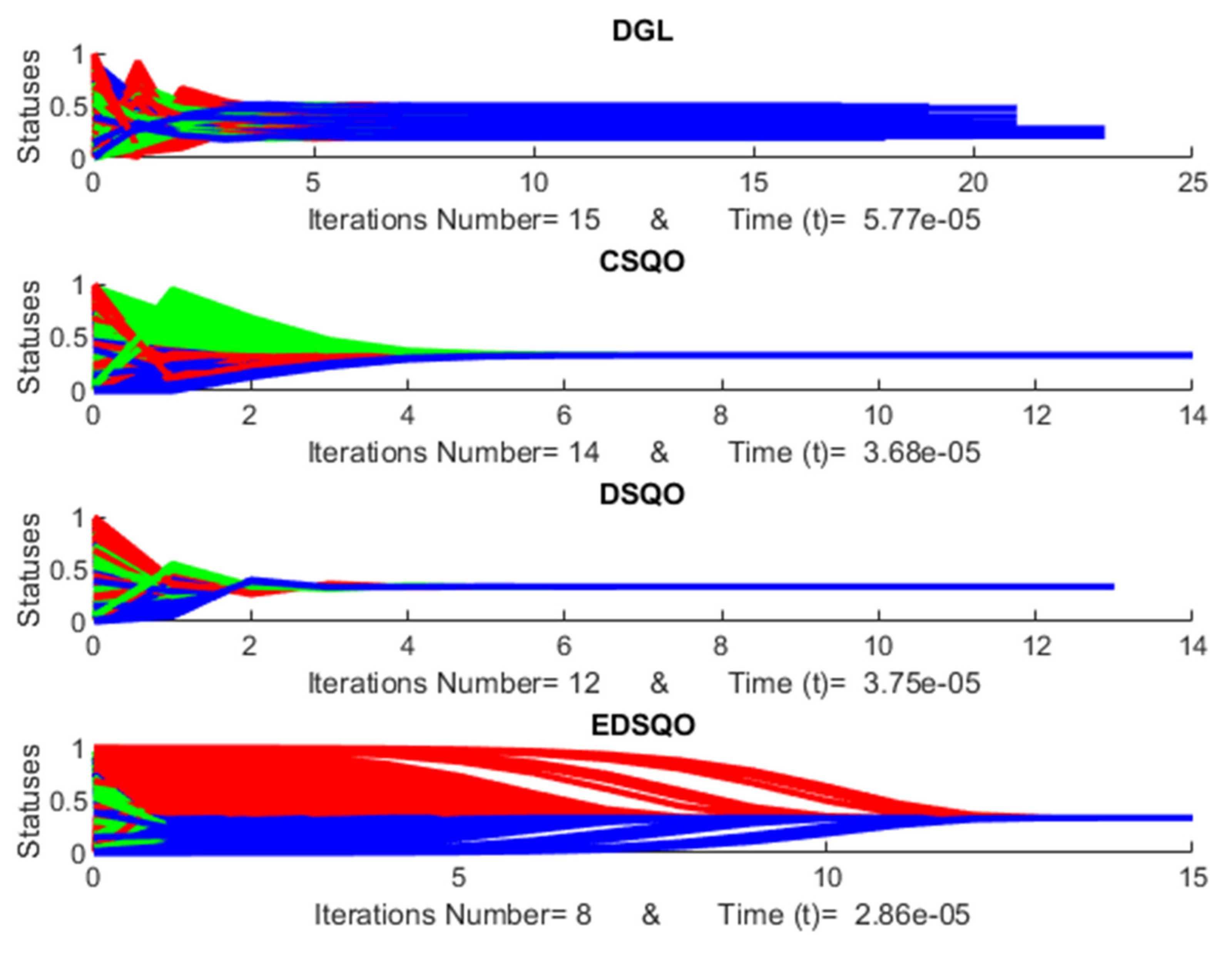Symmetry 12 00540 g011
