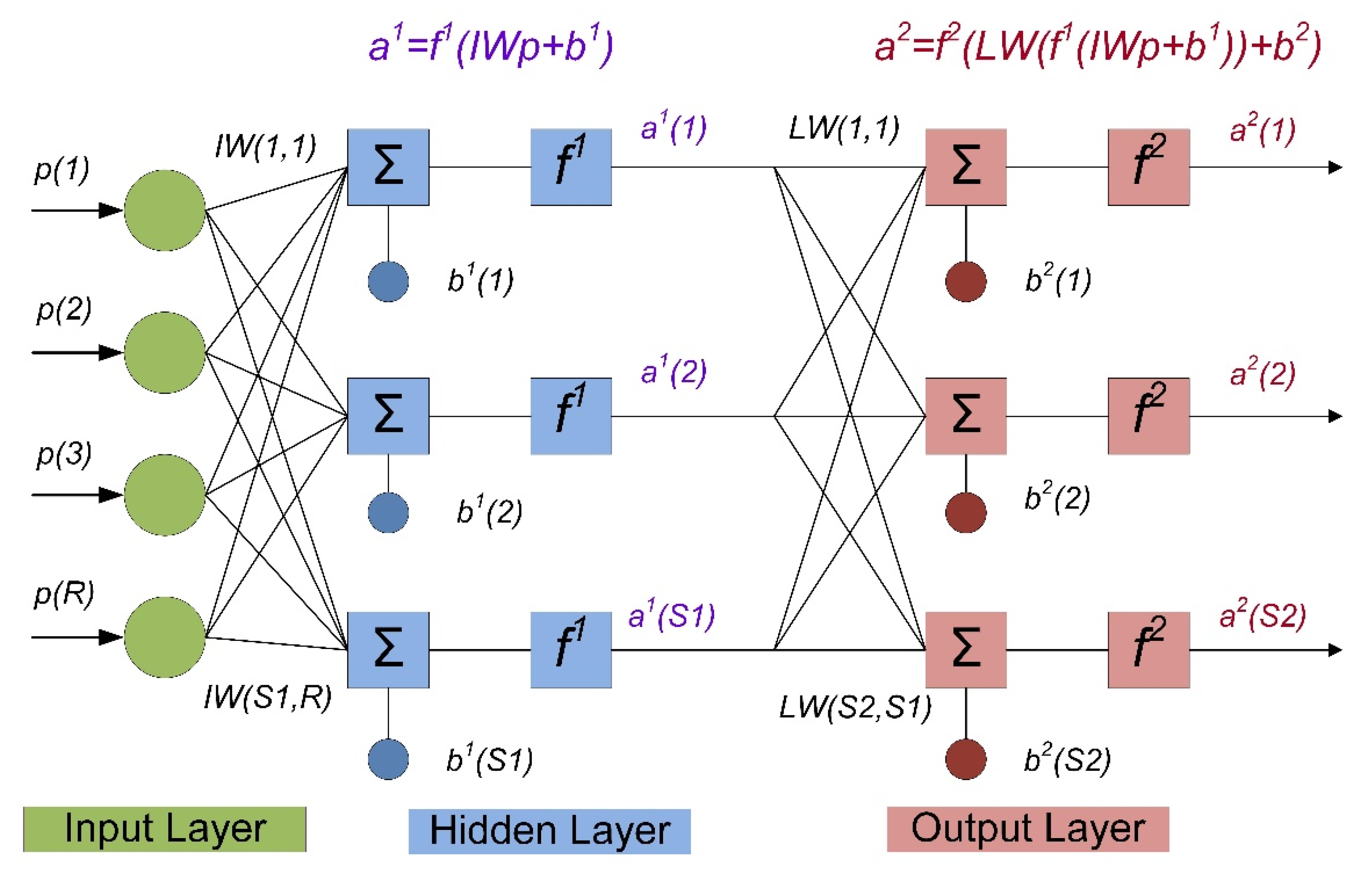 Symmetry 12 00541 g002 Symmetry 12 00541 g002