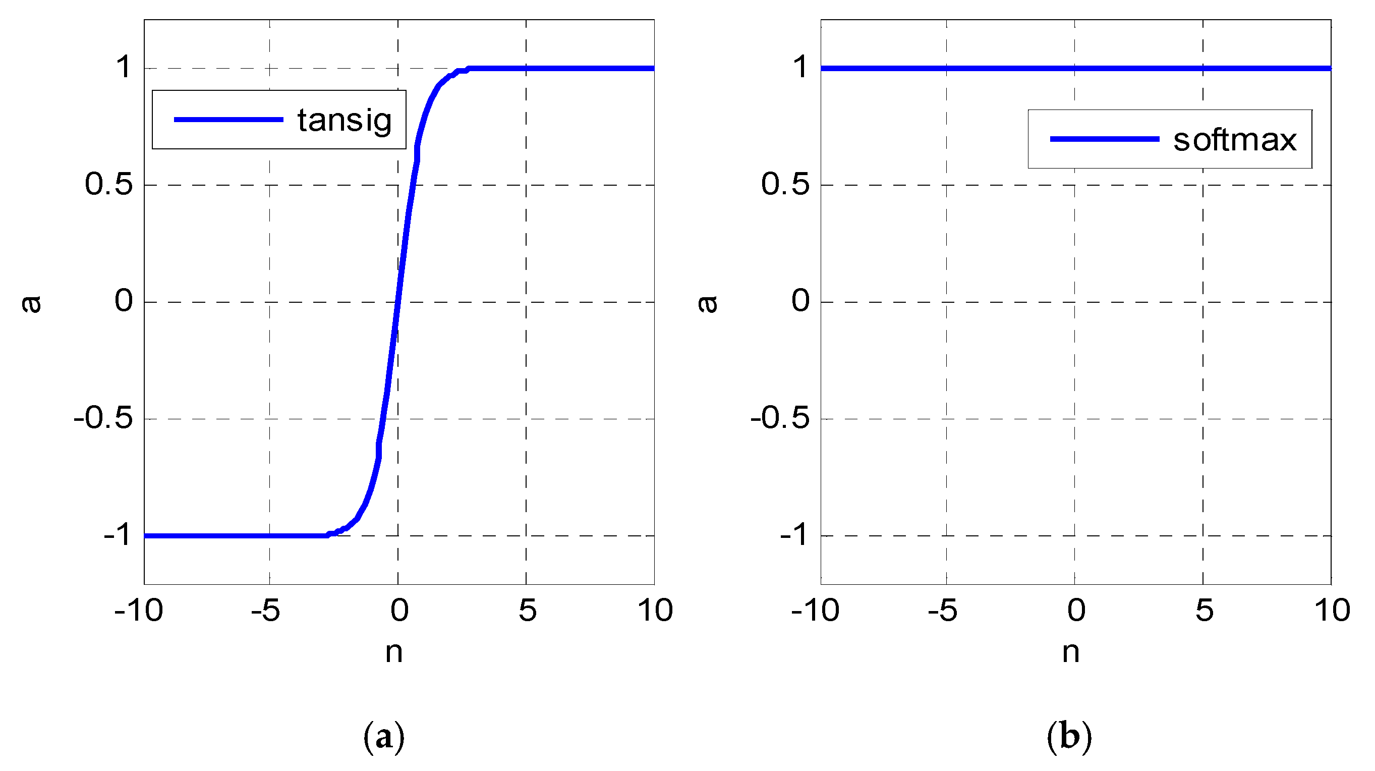 Symmetry 12 00541 g003 Symmetry 12 00541 g003