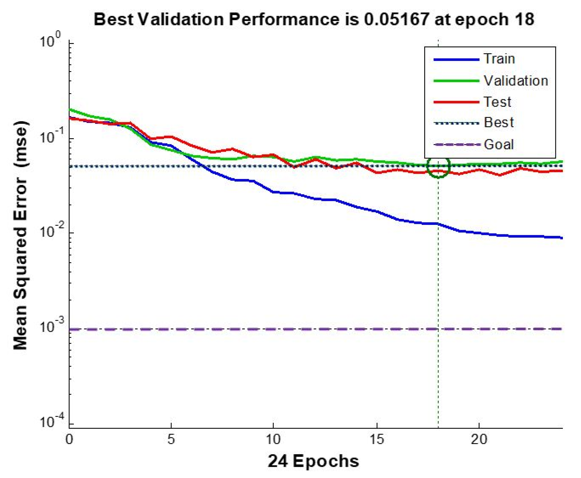 Symmetry 12 00541 g007 Symmetry 12 00541 g007