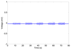 Symmetry 12 00541 i004 Symmetry 12 00541 i004