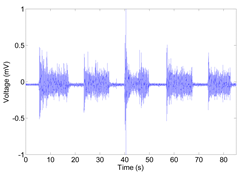 Symmetry 12 00541 i006 Symmetry 12 00541 i006