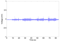 Symmetry 12 00541 i008 Symmetry 12 00541 i008