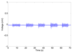Symmetry 12 00541 i012 Symmetry 12 00541 i012