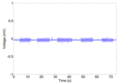Symmetry 12 00541 i014 Symmetry 12 00541 i014