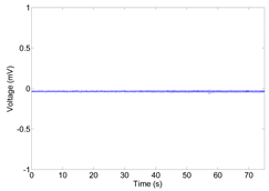 Symmetry 12 00541 i016 Symmetry 12 00541 i016