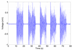 Symmetry 12 00541 i018 Symmetry 12 00541 i018