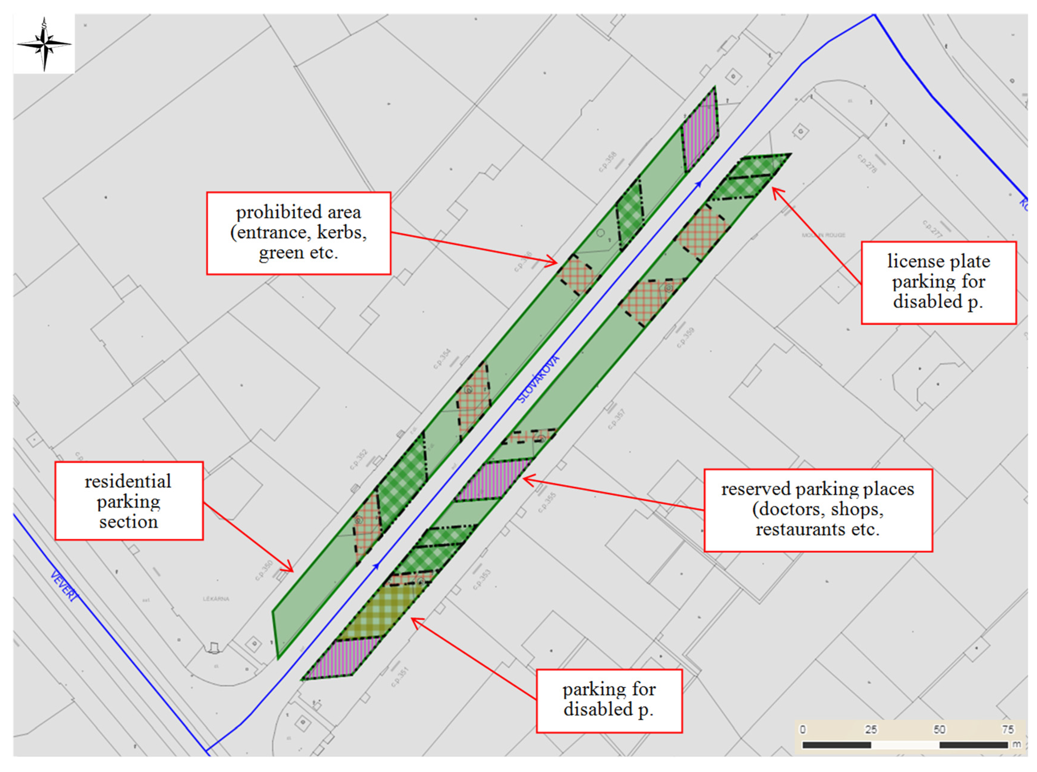 Symmetry 12 00542 g003