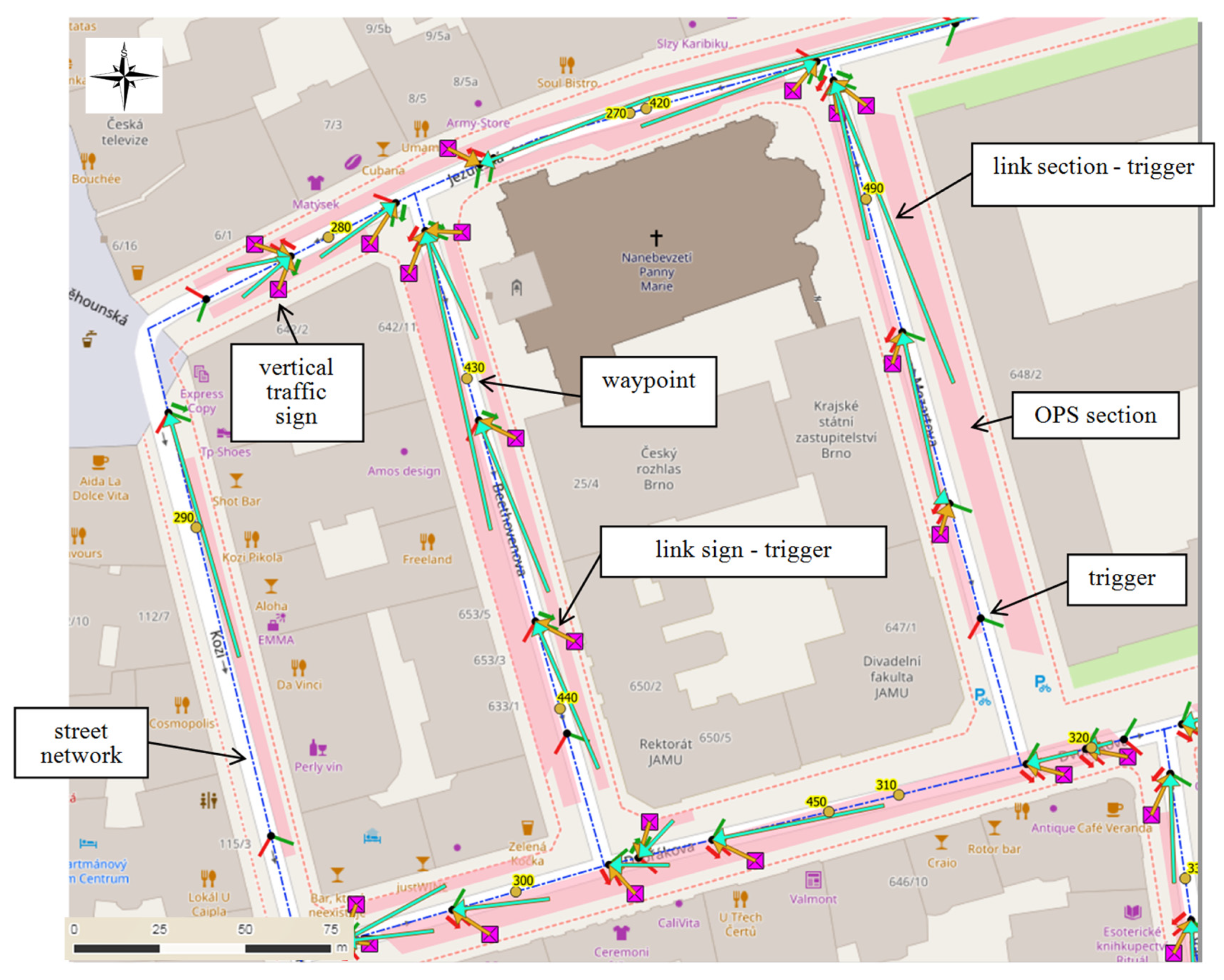 Symmetry 12 00542 g005