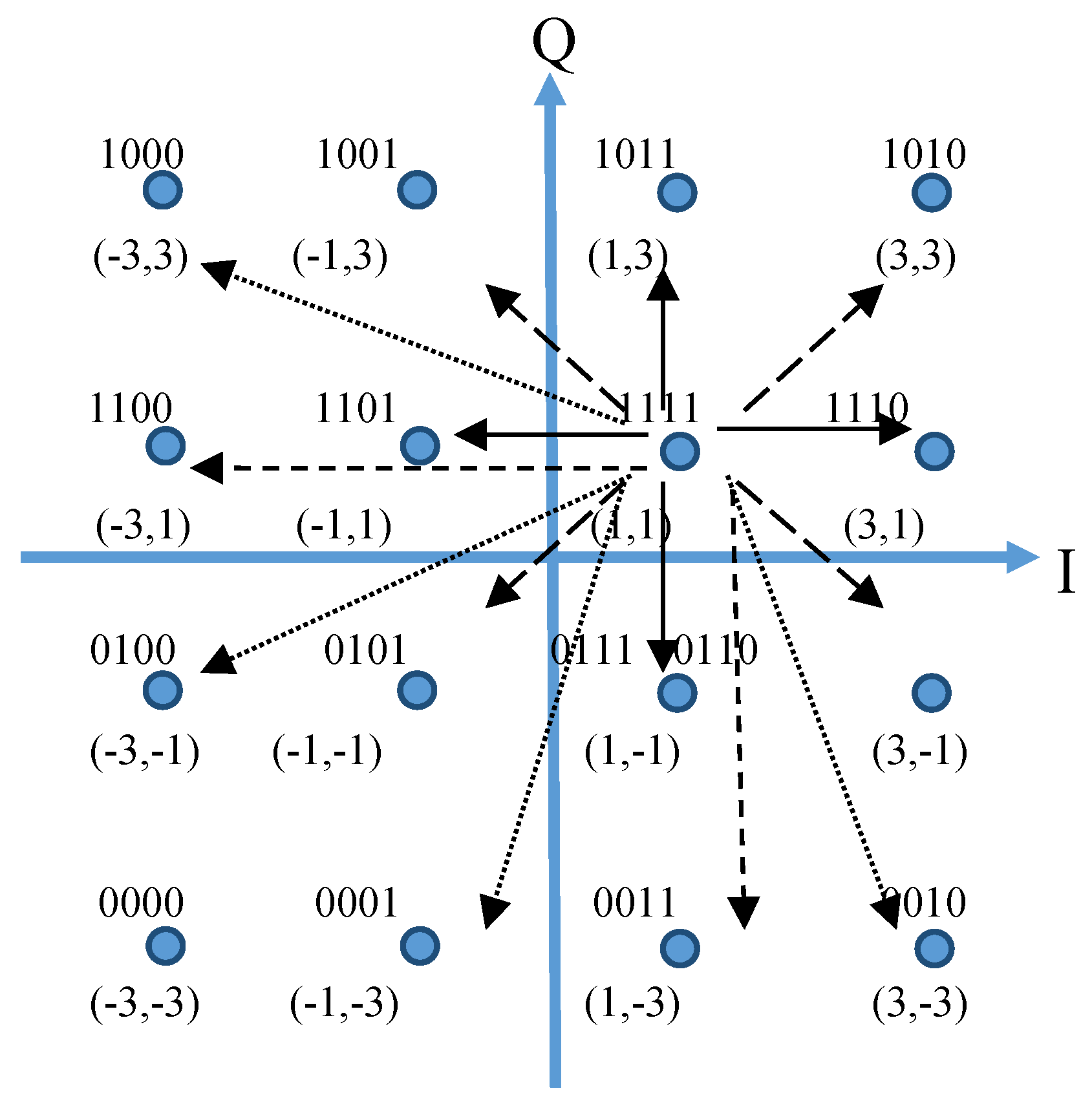 Symmetry 12 00543 g004