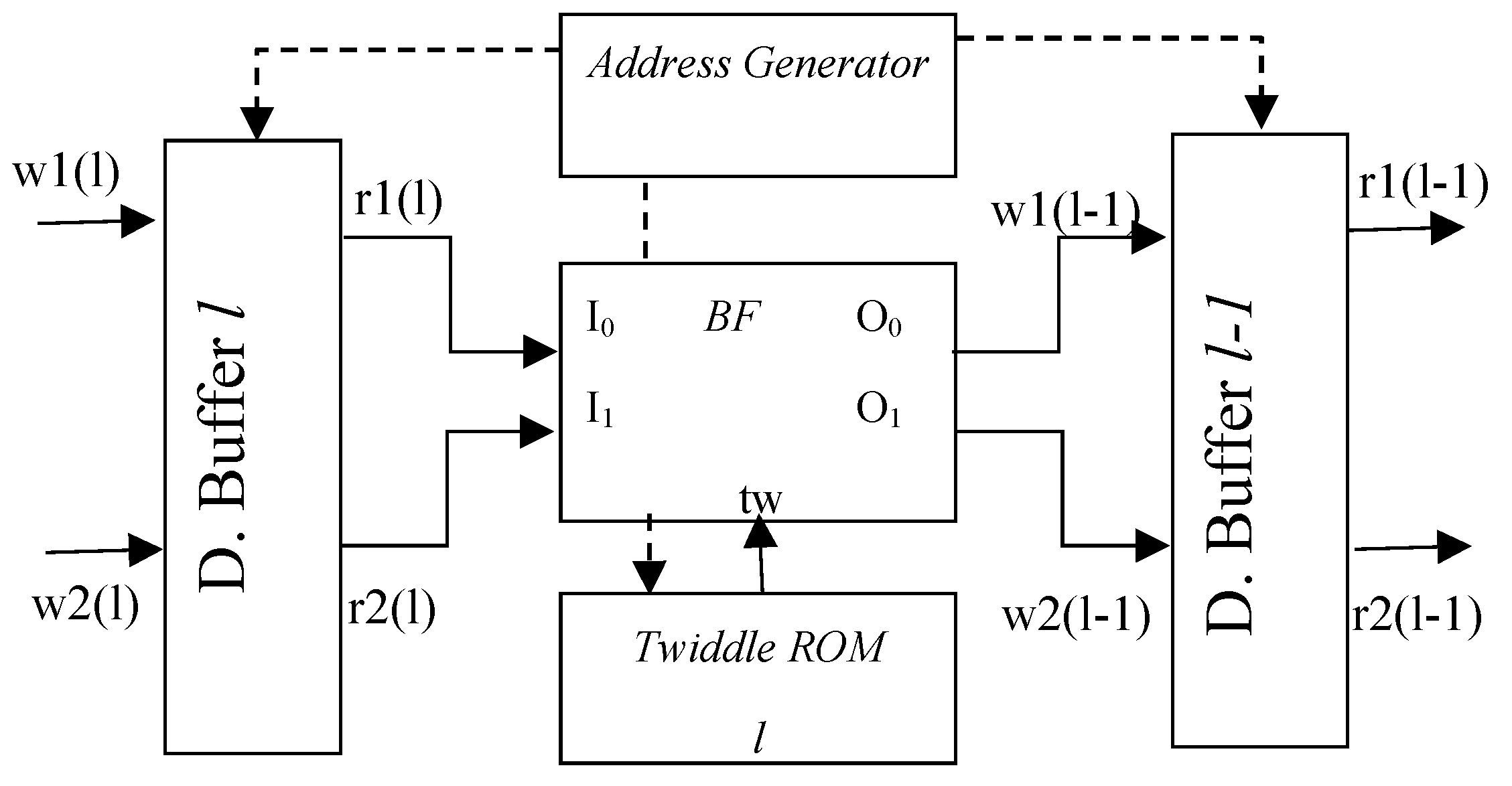 Symmetry 12 00543 g005