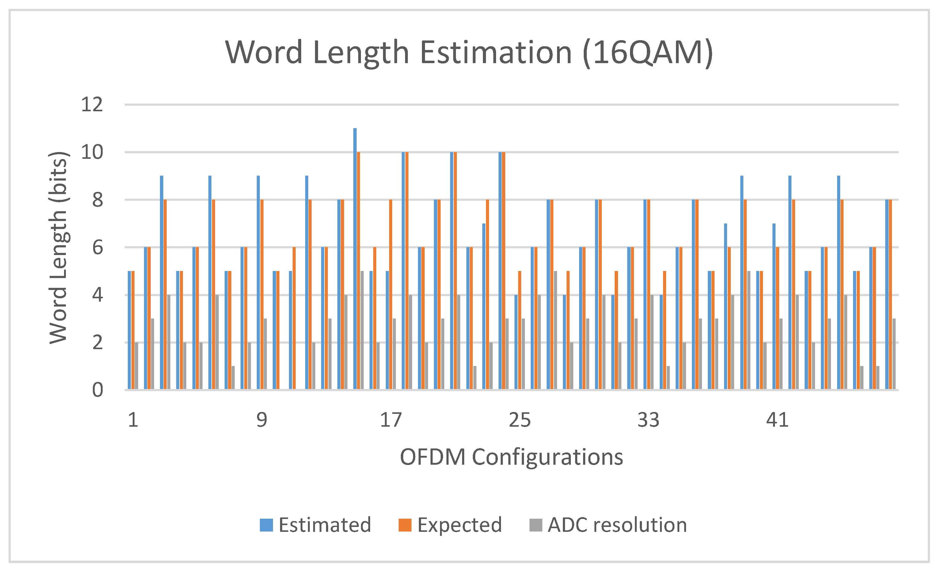 Symmetry 12 00543 g006