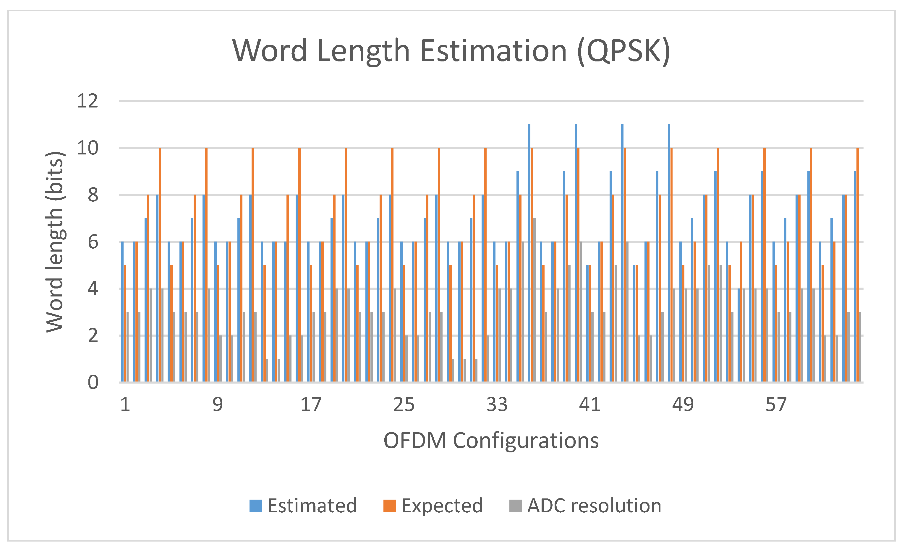 Symmetry 12 00543 g007
