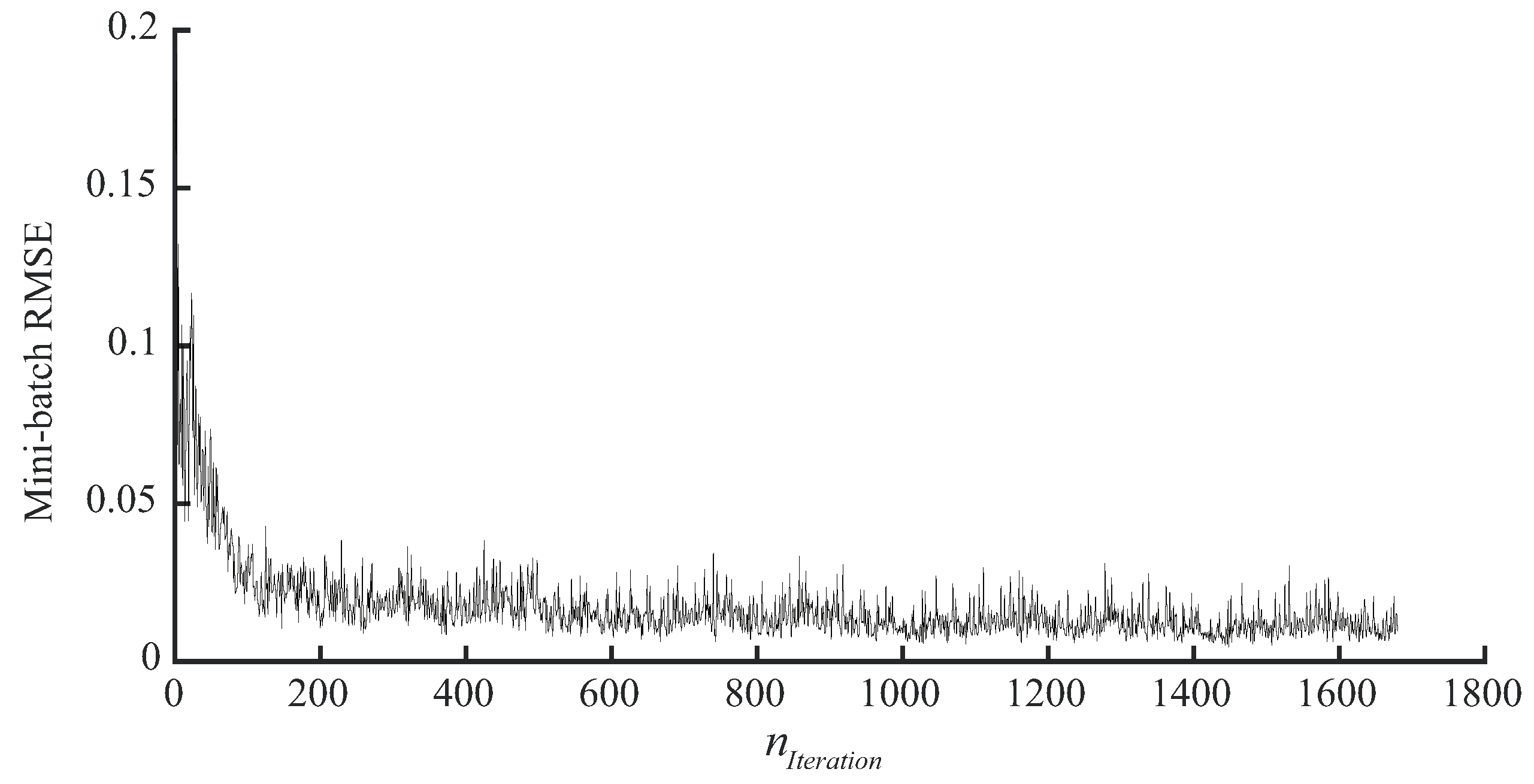 Symmetry 12 00544 g008