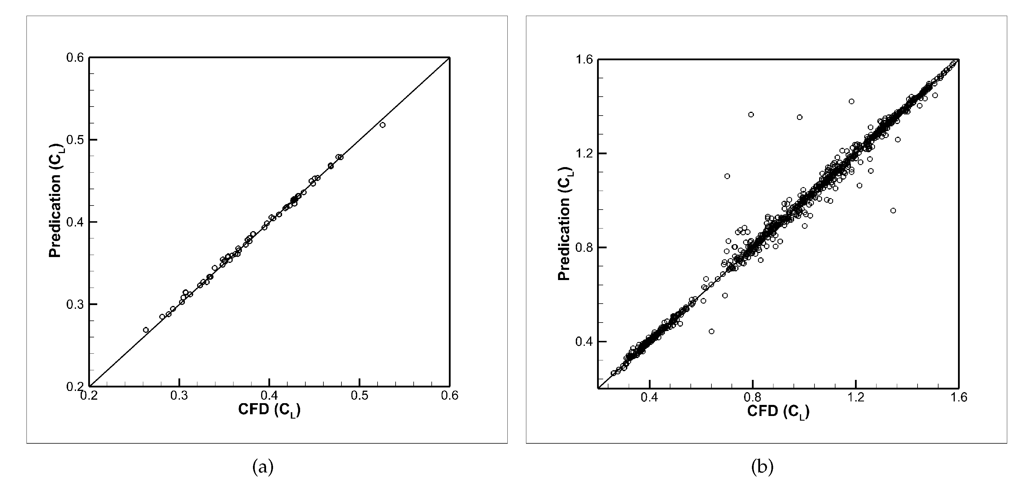 Symmetry 12 00544 g011