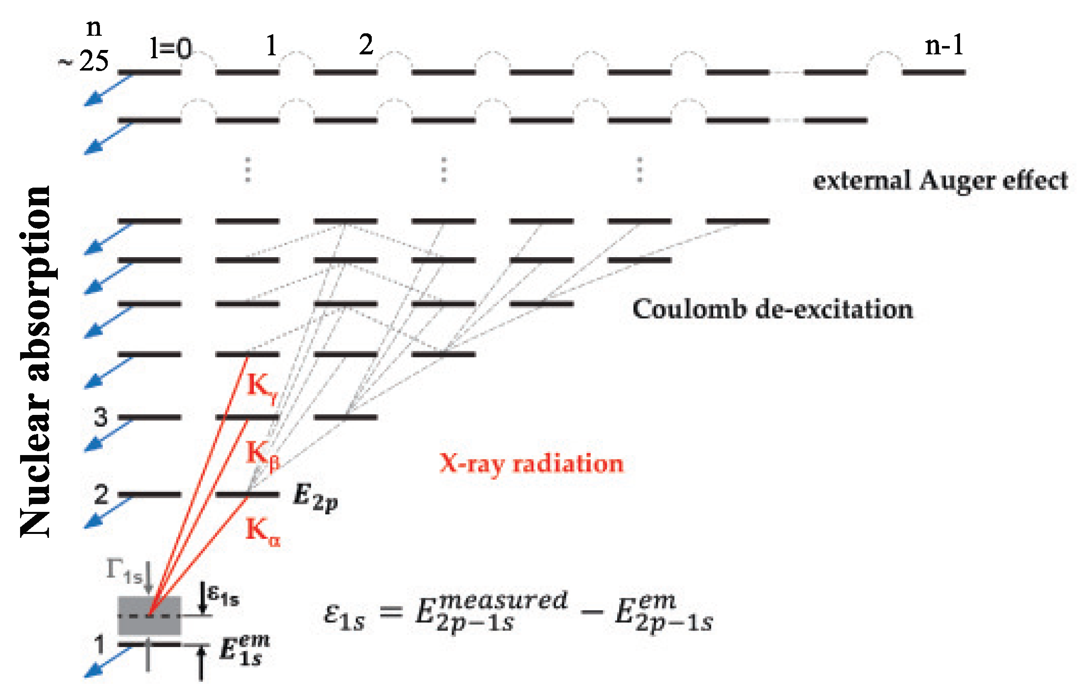 Symmetry 12 00547 g002 Symmetry 12 00547 g002