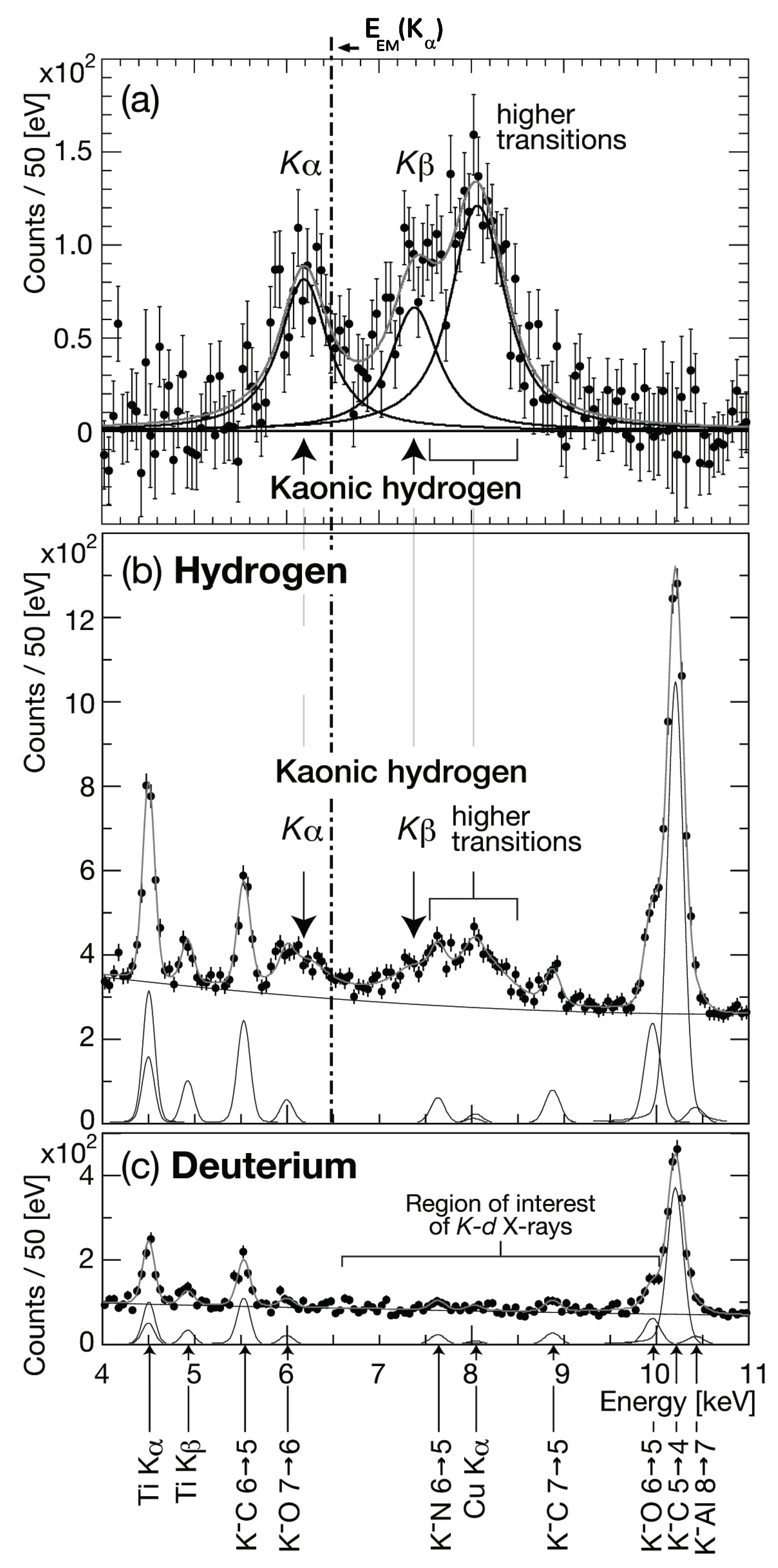 Symmetry 12 00547 g003 Symmetry 12 00547 g003