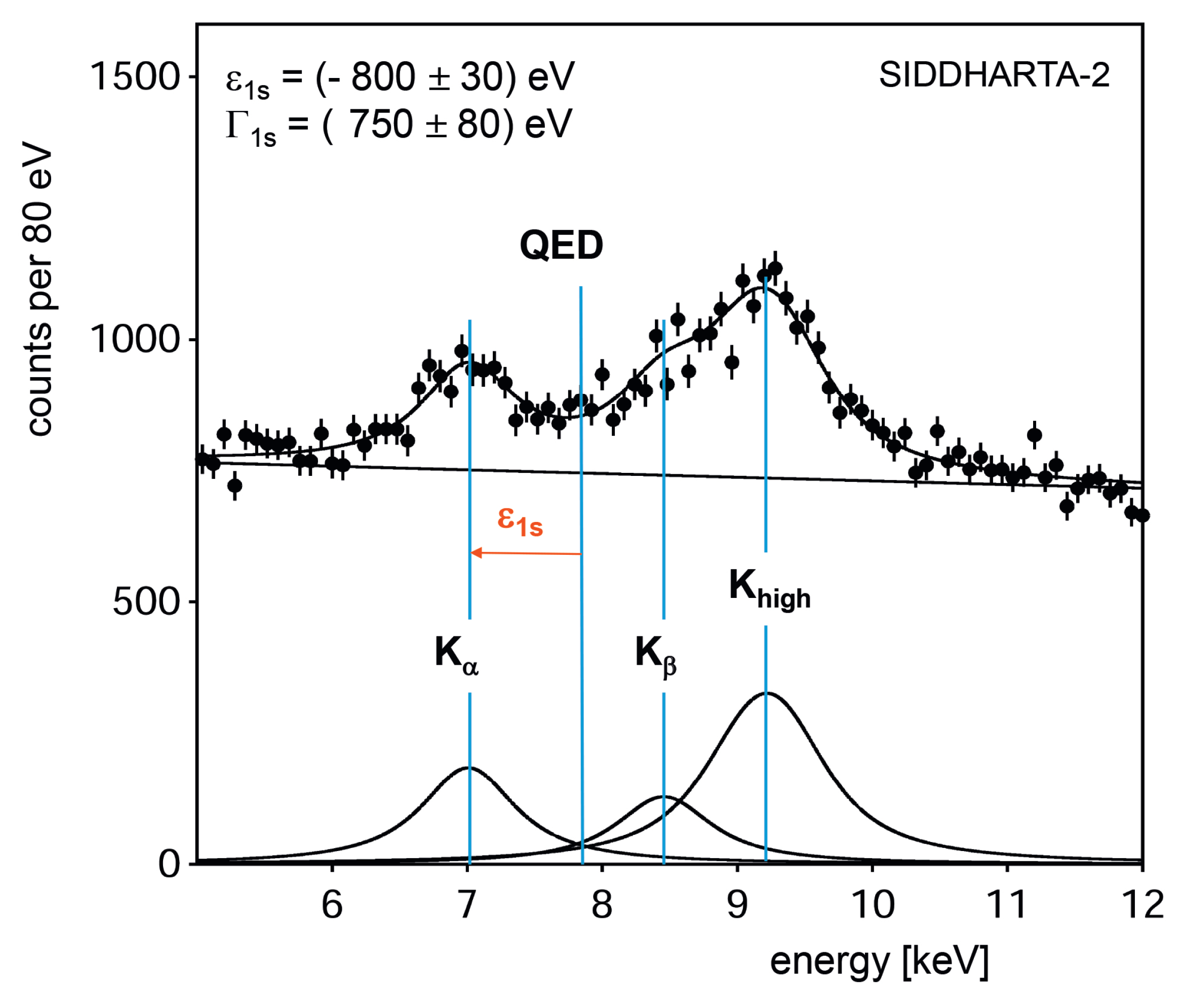 Symmetry 12 00547 g004 Symmetry 12 00547 g004