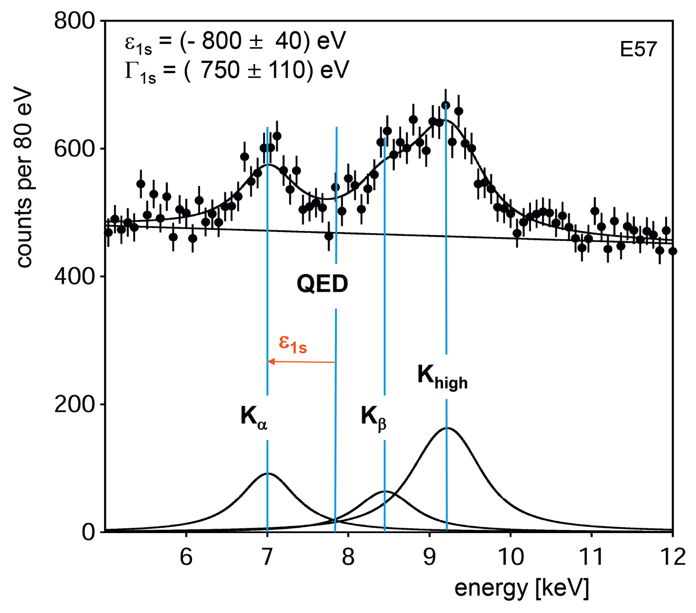 Symmetry 12 00547 g005 Symmetry 12 00547 g005