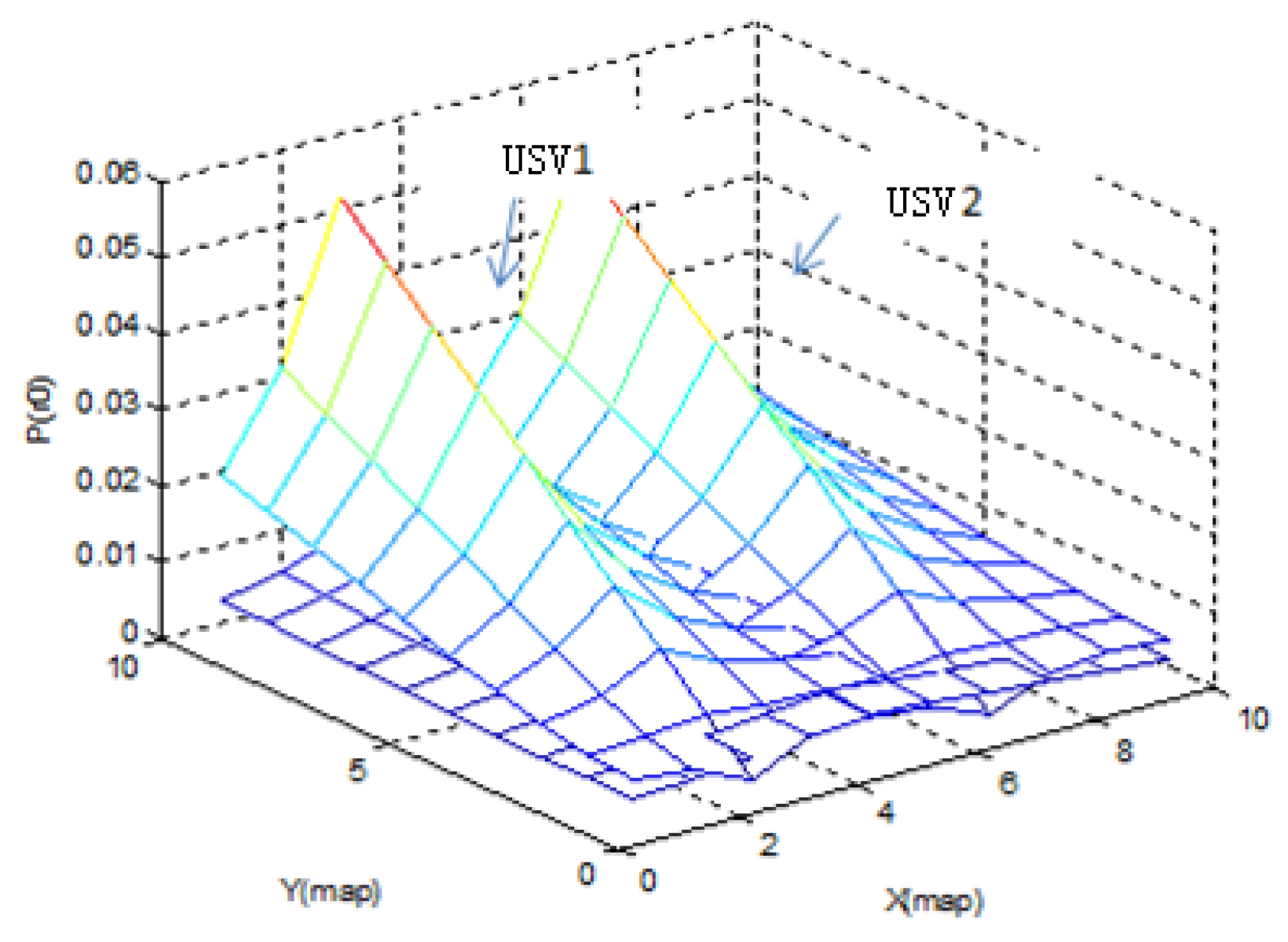 Symmetry 12 00549 g003