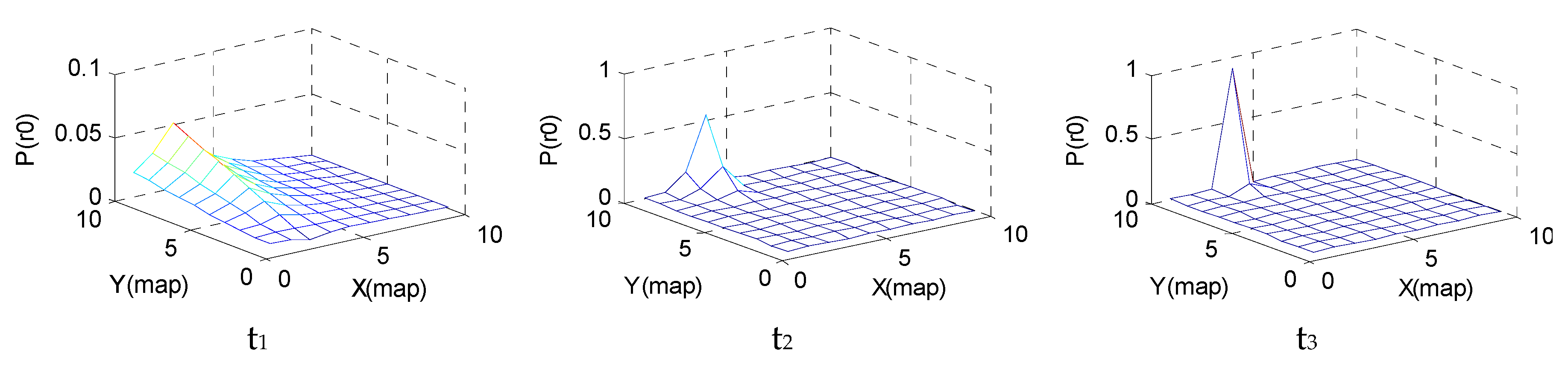 Symmetry 12 00549 g004