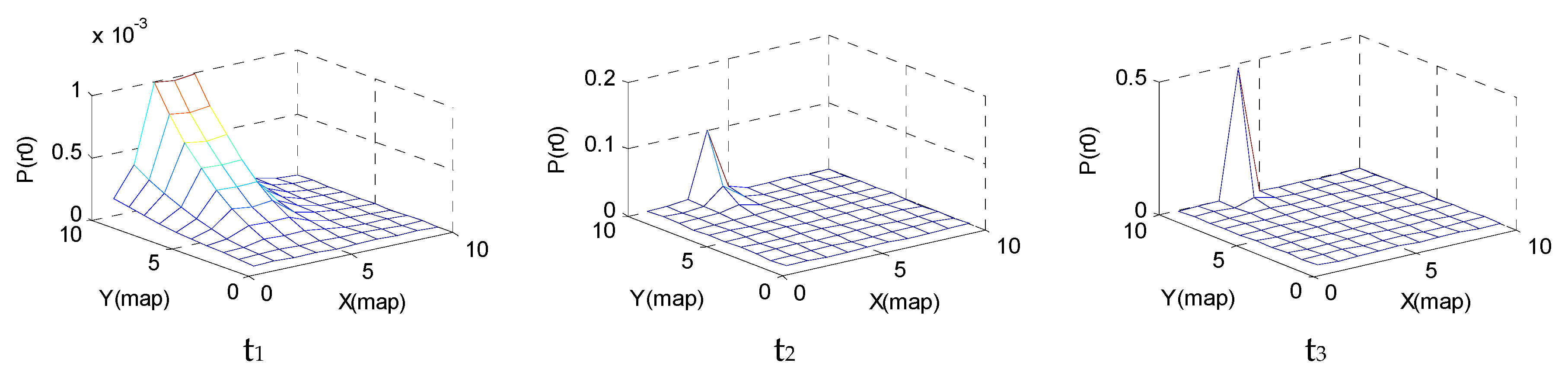 Symmetry 12 00549 g006
