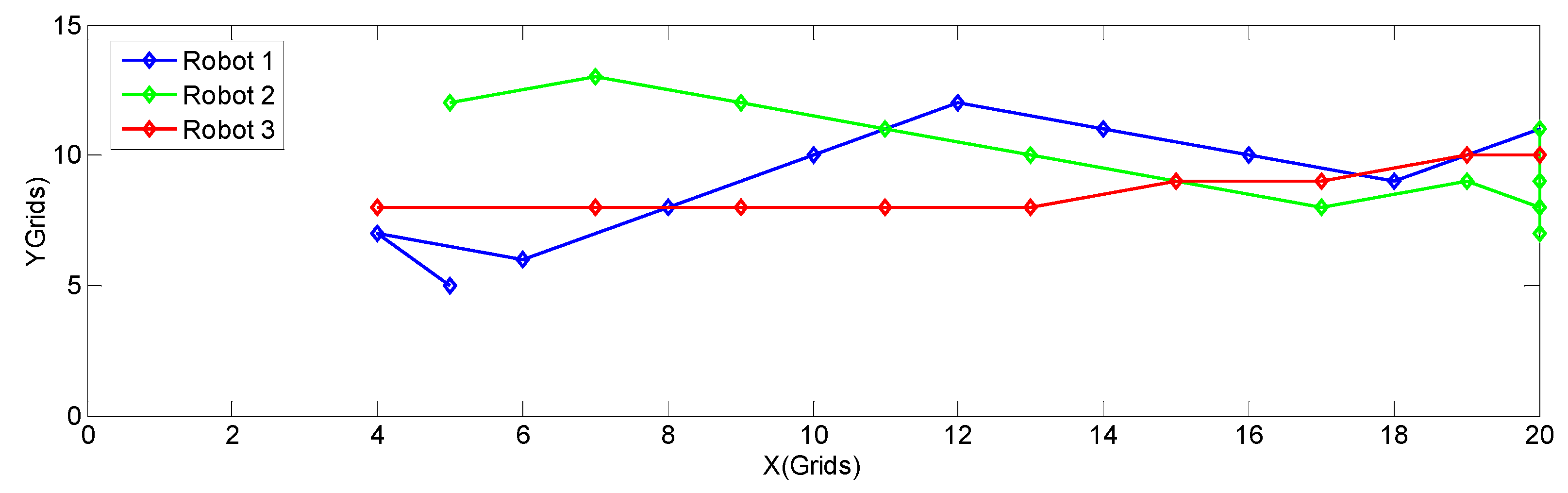 Symmetry 12 00549 g010