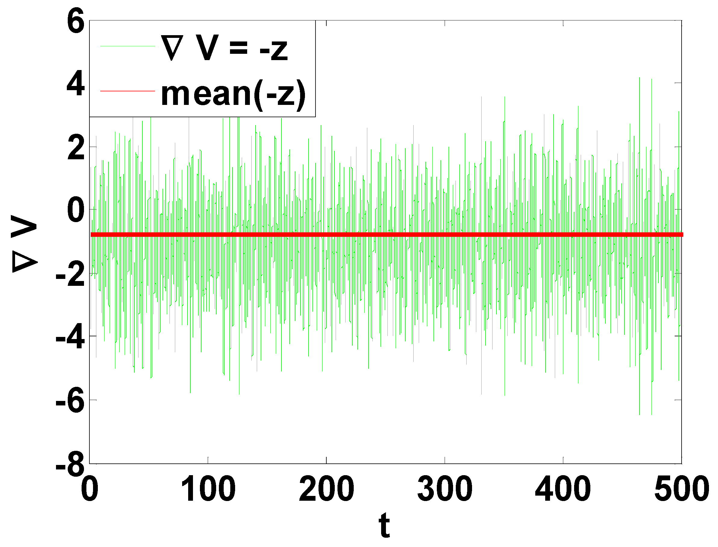 Symmetry 12 00550 g003 Symmetry 12 00550 g003