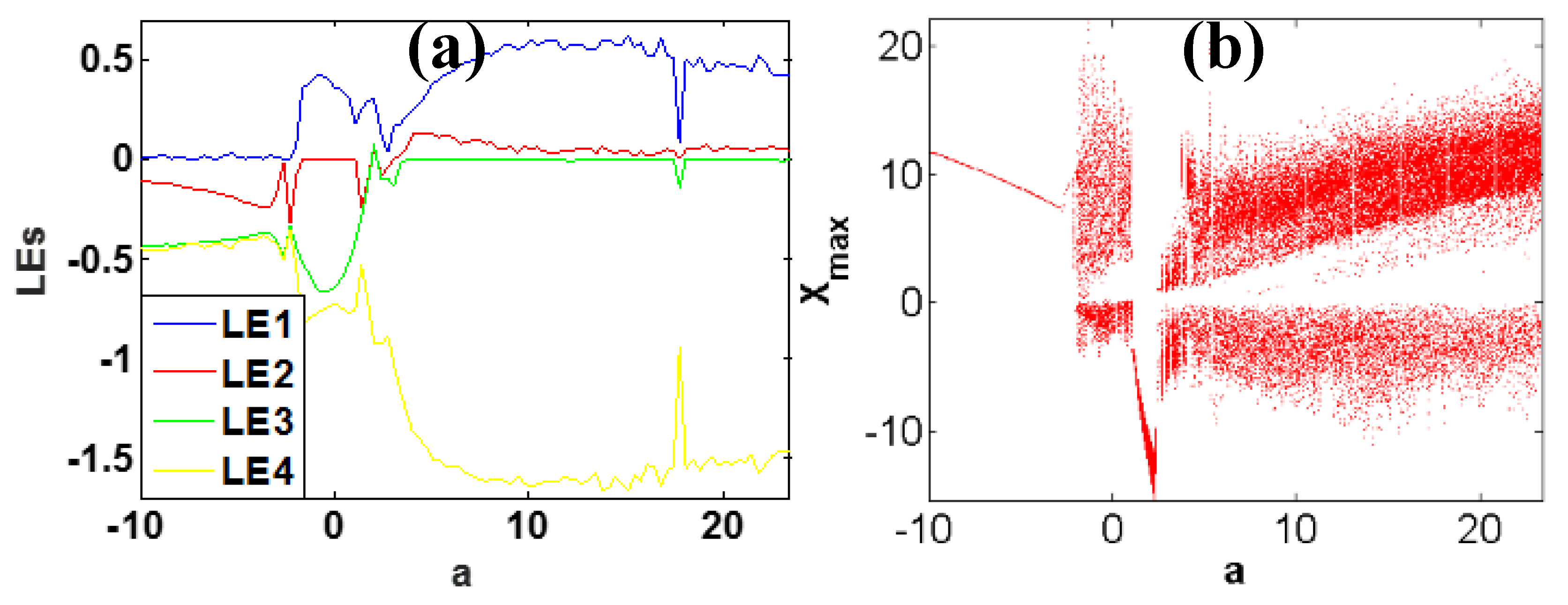 Symmetry 12 00550 g004 Symmetry 12 00550 g004
