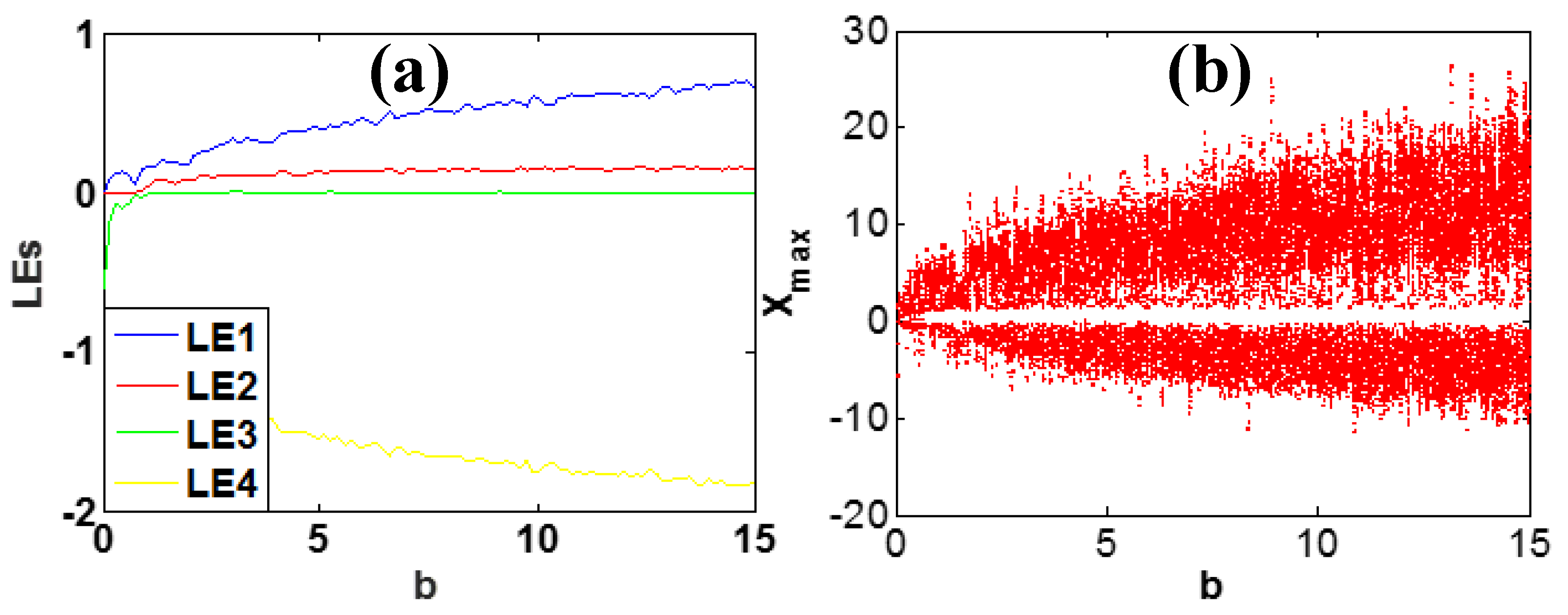 Symmetry 12 00550 g006 Symmetry 12 00550 g006