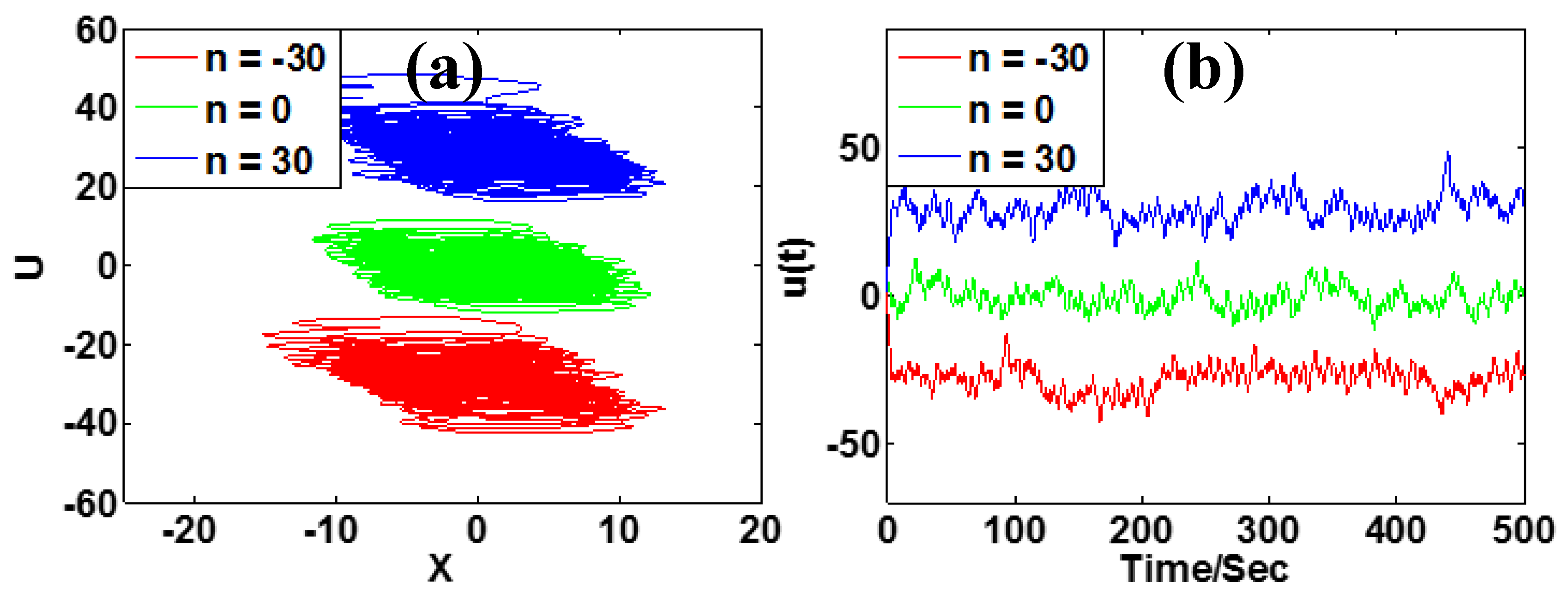 Symmetry 12 00550 g012 Symmetry 12 00550 g012