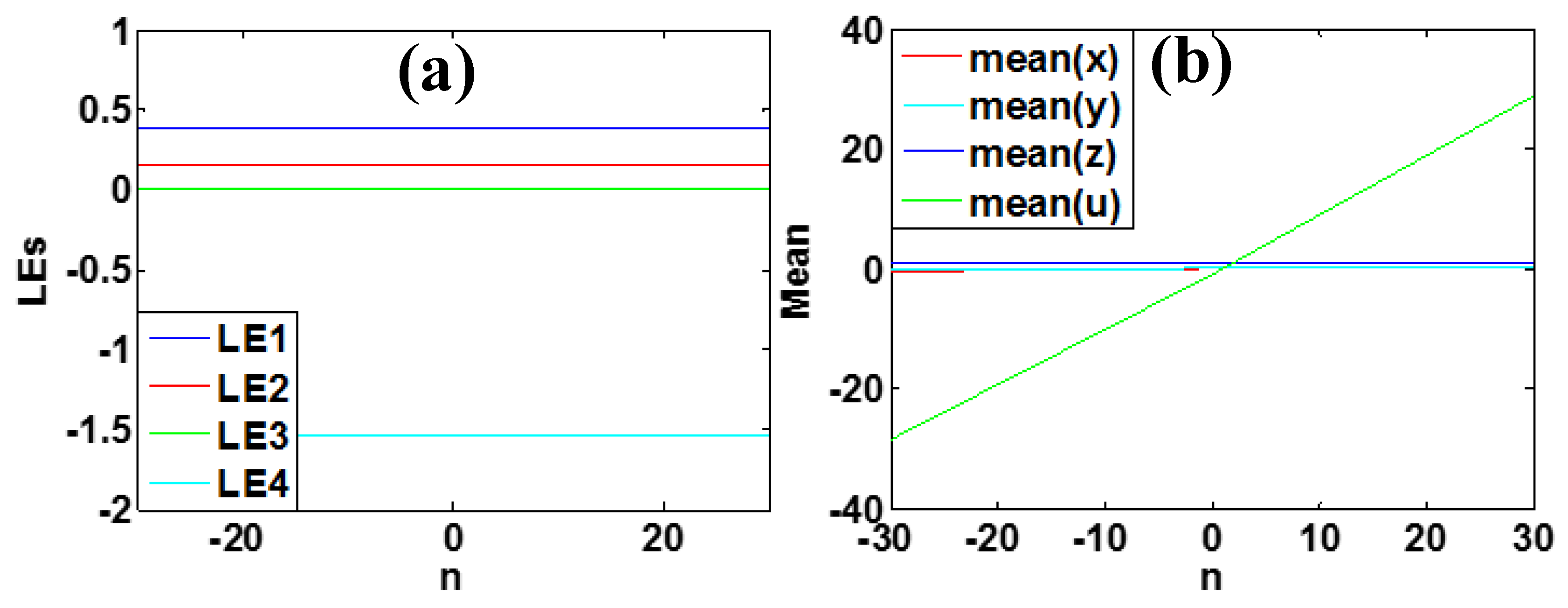 Symmetry 12 00550 g013 Symmetry 12 00550 g013