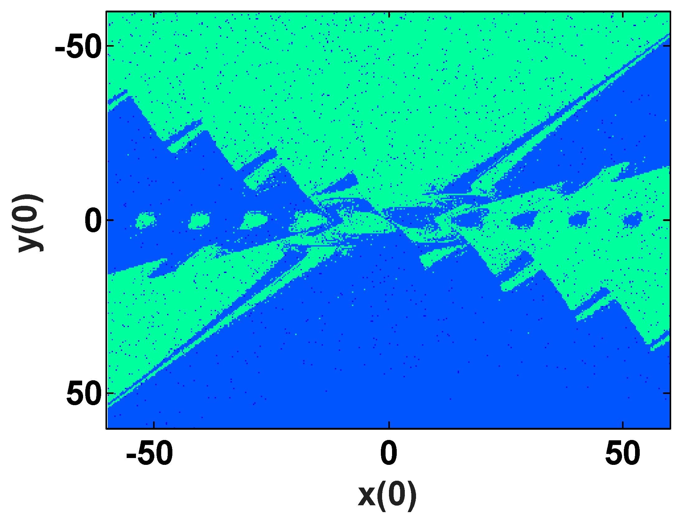 Symmetry 12 00550 g018 Symmetry 12 00550 g018