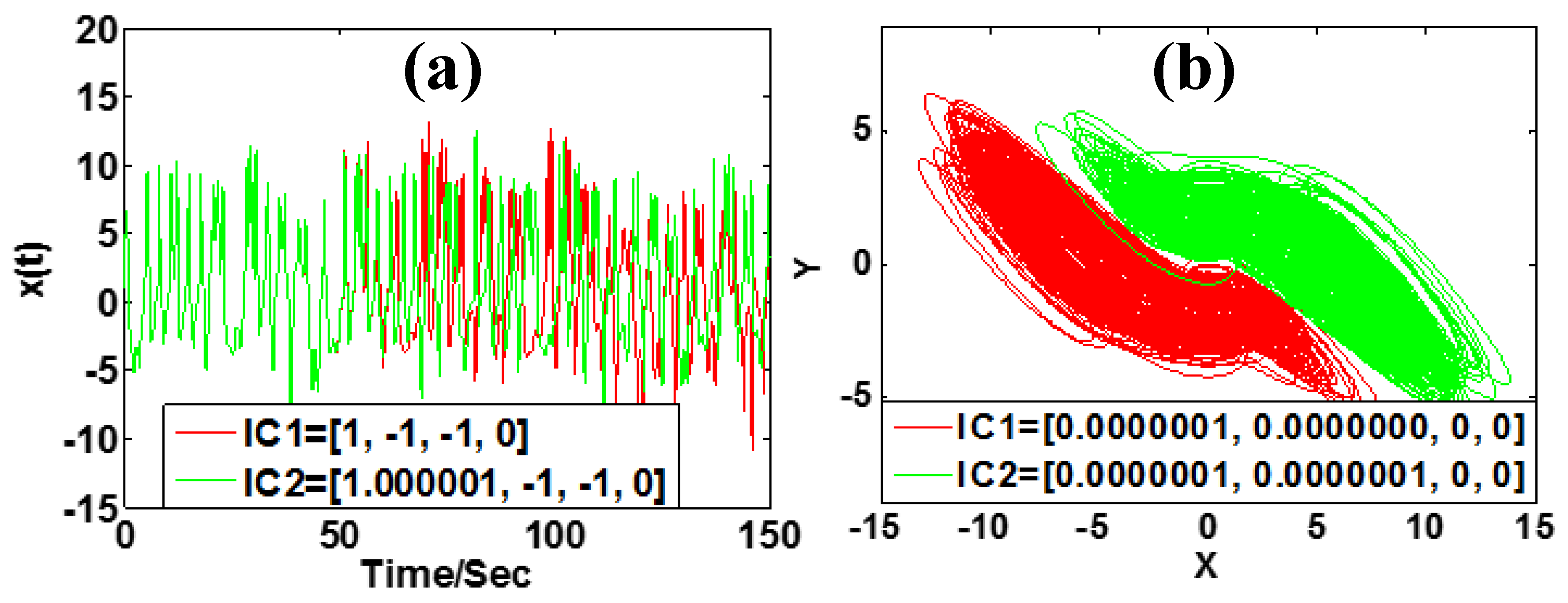 Symmetry 12 00550 g019 Symmetry 12 00550 g019