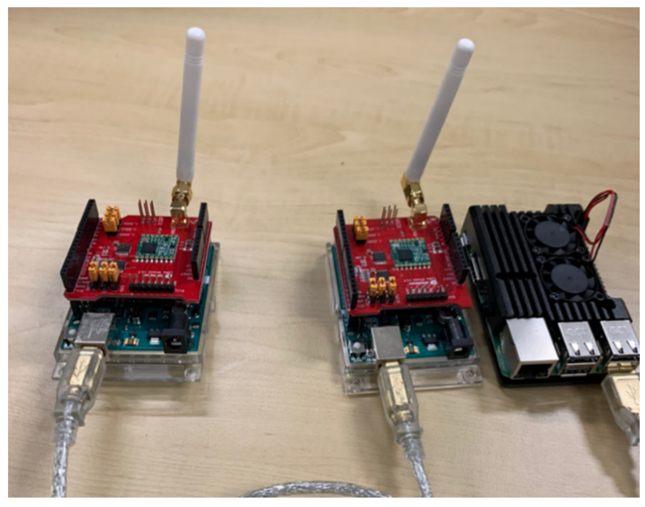 Symmetry 12 00552 g009